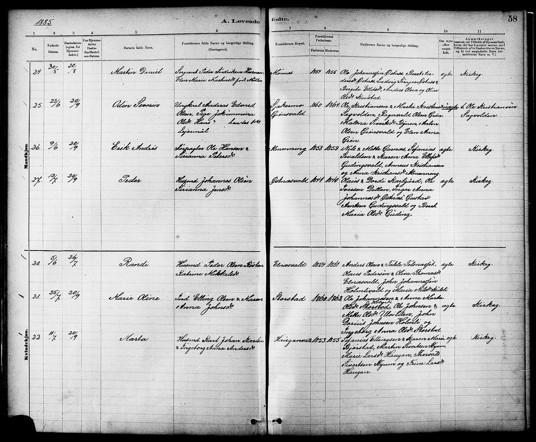 Ministerialprotokoller, klokkerbøker og fødselsregistre - Nord-Trøndelag, AV/SAT-A-1458/724/L0267: Parish register (copy) no. 724C03, 1879-1898, p. 58