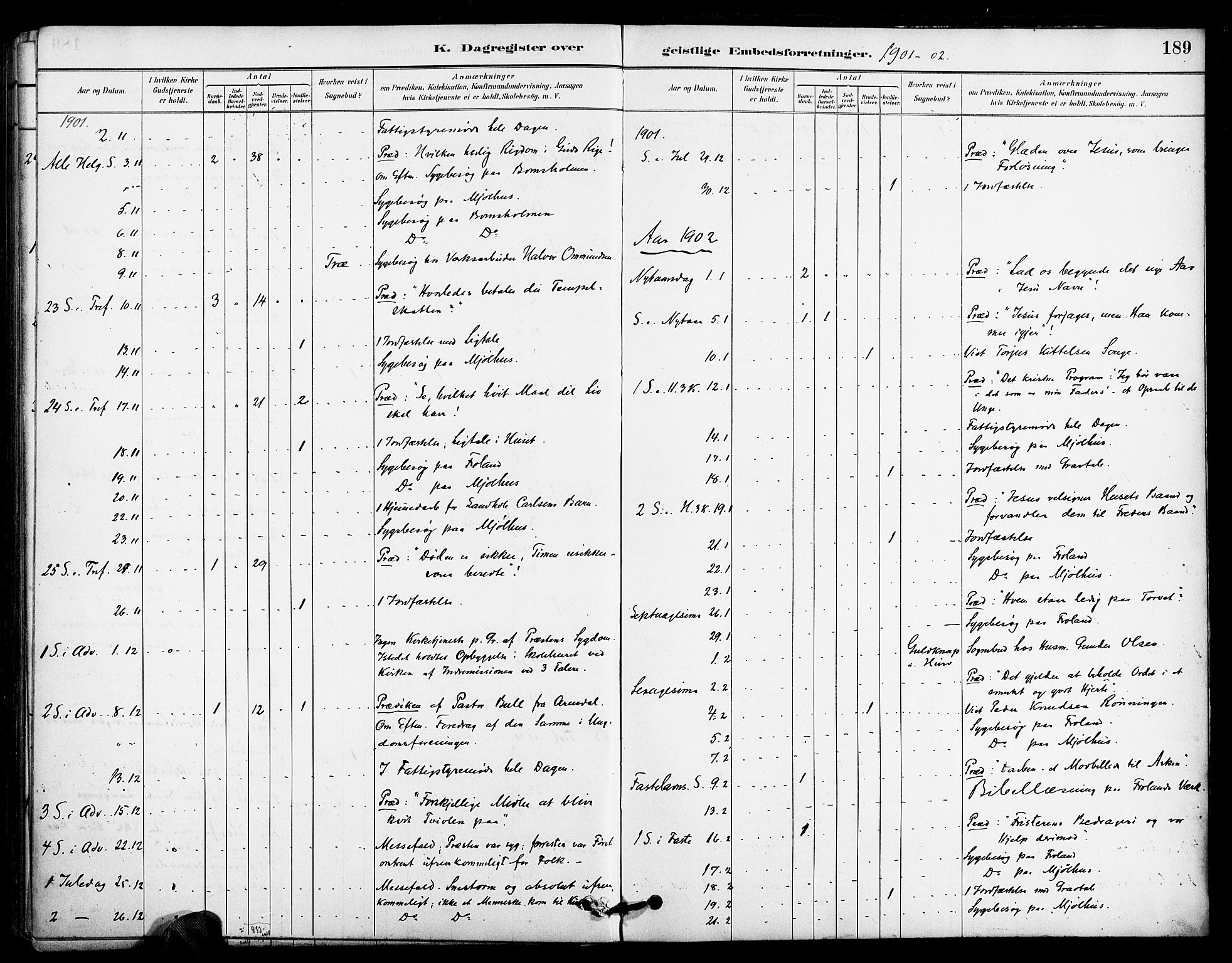 Froland sokneprestkontor, SAK/1111-0013/F/Fa/L0004: Parish register (official) no. A 4, 1882-1906, p. 189