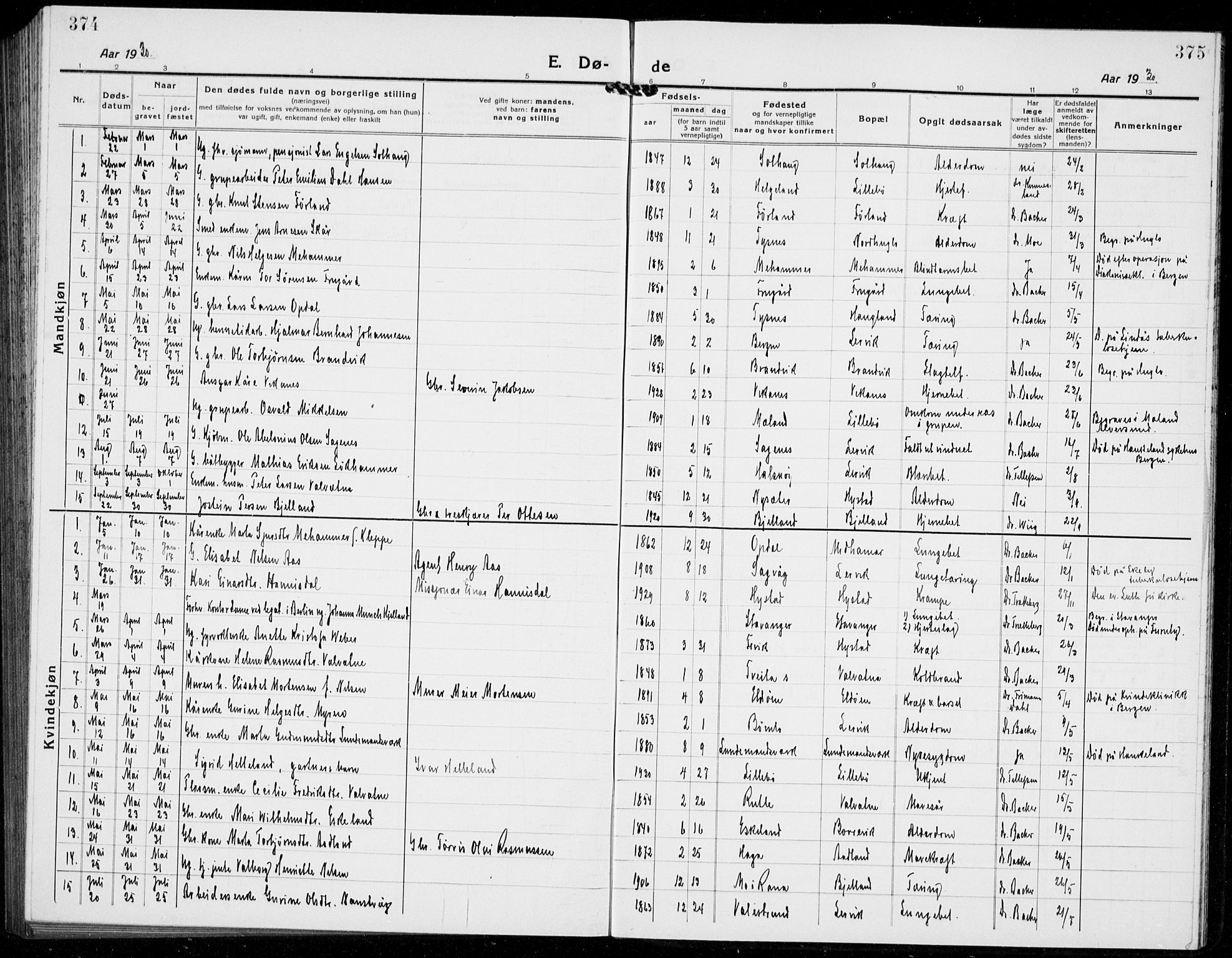 Stord sokneprestembete, AV/SAB-A-78201/H/Hab: Parish register (copy) no. A 4, 1919-1933, p. 374-375