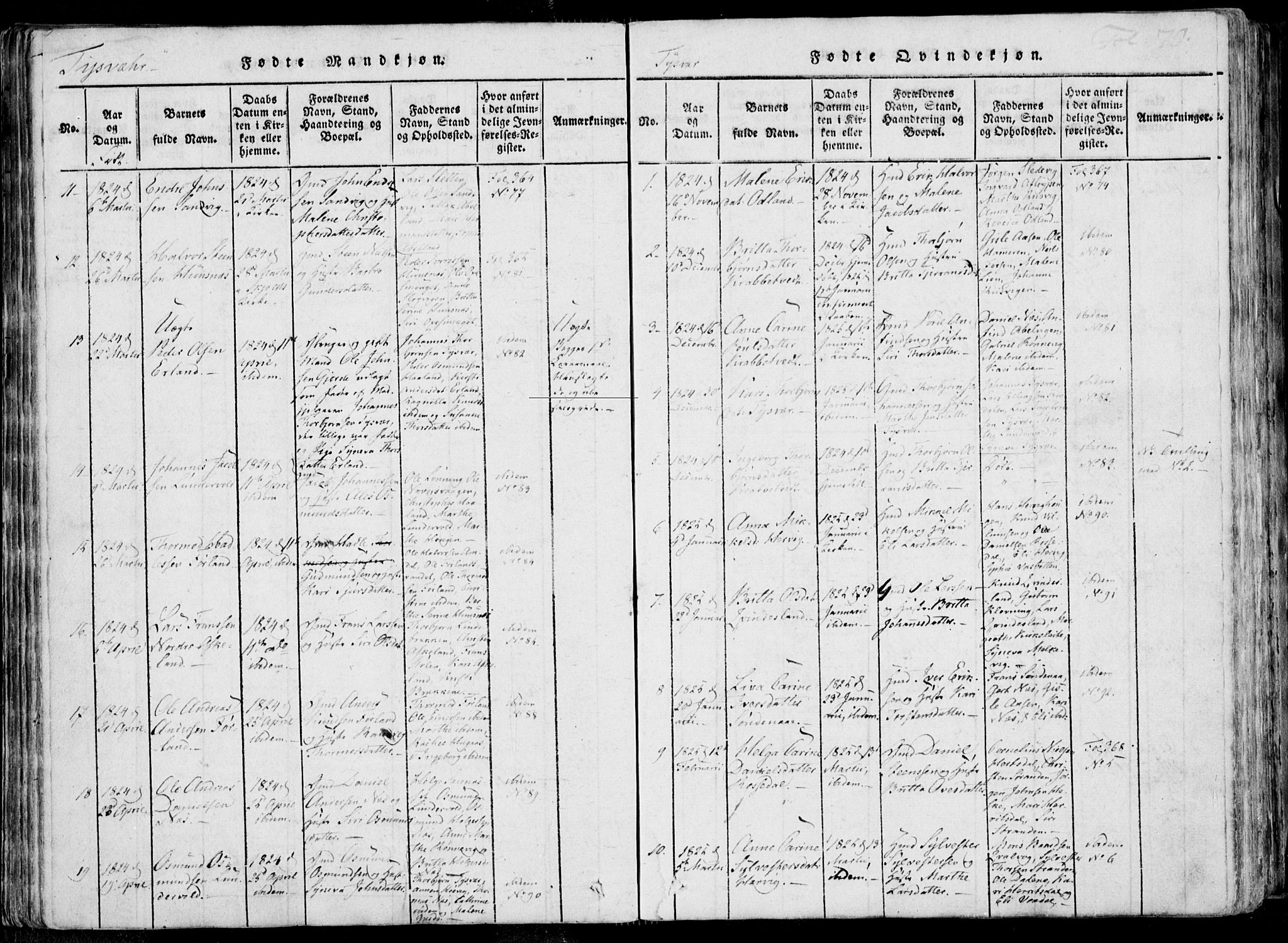 Skjold sokneprestkontor, SAST/A-101847/H/Ha/Haa/L0004: Parish register (official) no. A 4 /1, 1815-1830, p. 70