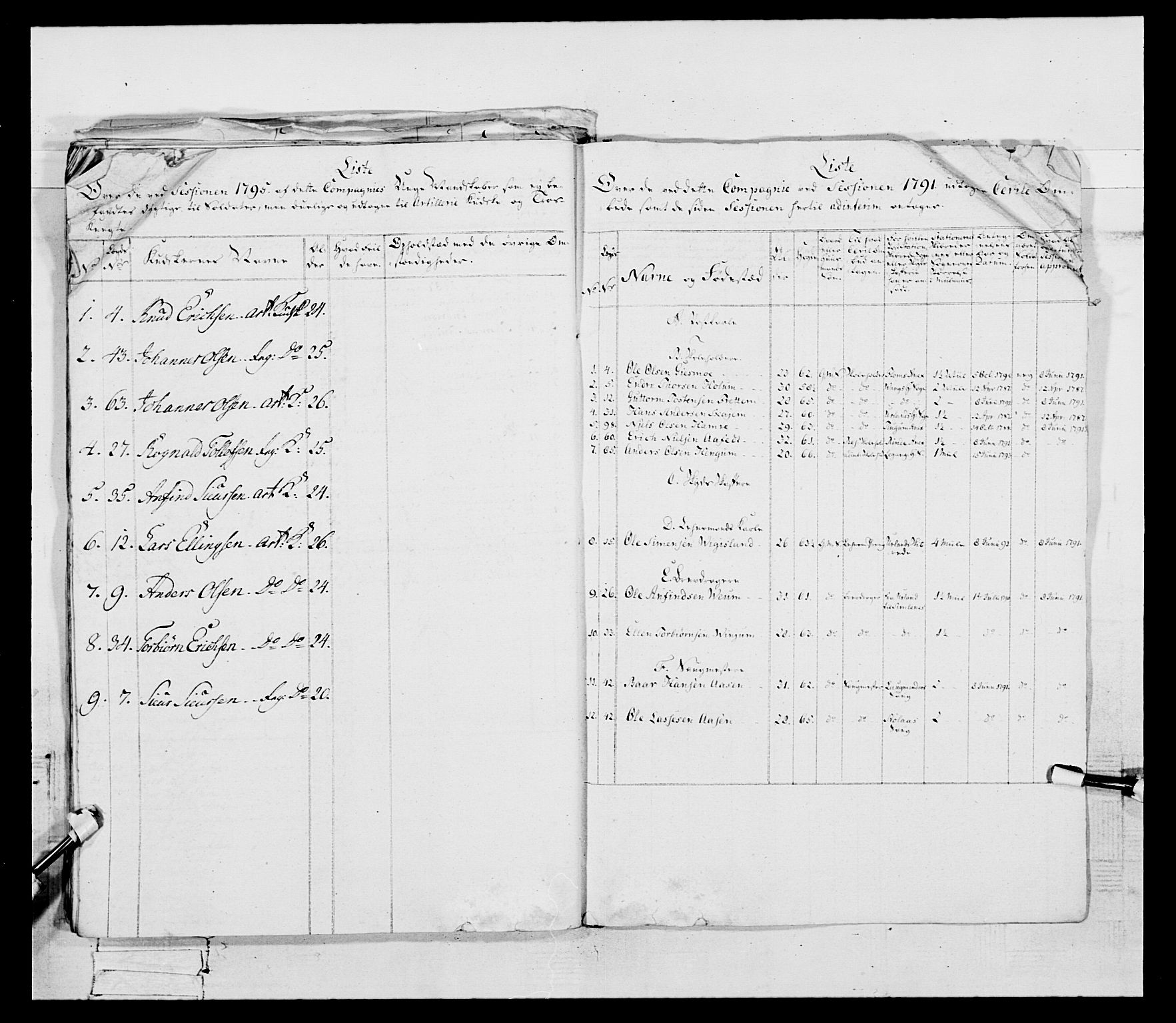 Generalitets- og kommissariatskollegiet, Det kongelige norske kommissariatskollegium, AV/RA-EA-5420/E/Eh/L0096: Bergenhusiske nasjonale infanteriregiment, 1791-1803, p. 32