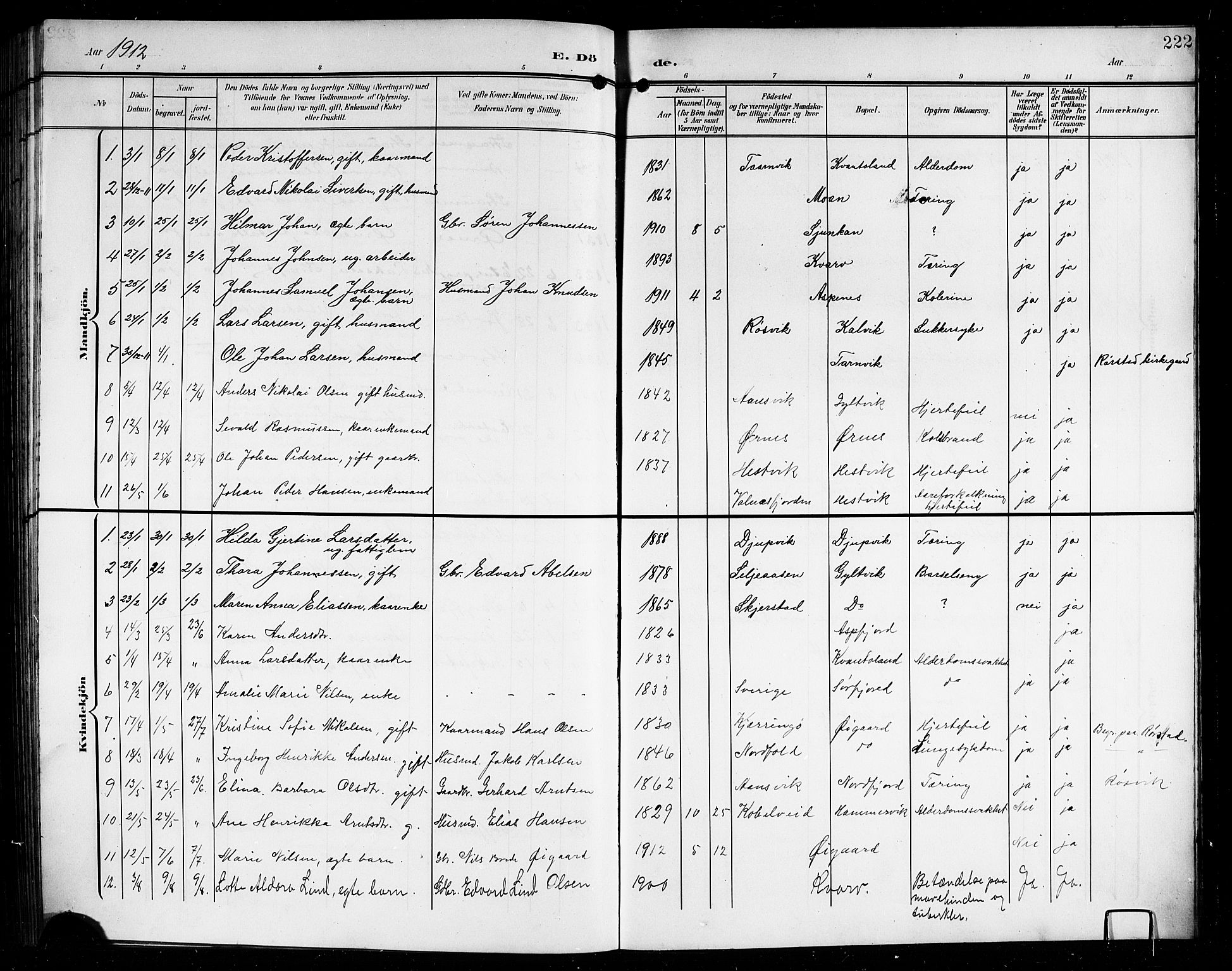 Ministerialprotokoller, klokkerbøker og fødselsregistre - Nordland, AV/SAT-A-1459/854/L0786: Parish register (copy) no. 854C02, 1901-1912, p. 222