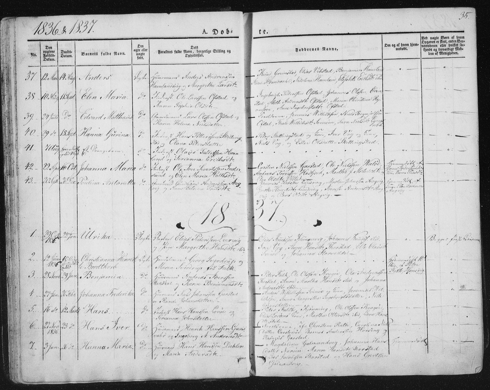 Ministerialprotokoller, klokkerbøker og fødselsregistre - Nord-Trøndelag, SAT/A-1458/784/L0669: Parish register (official) no. 784A04, 1829-1859, p. 35
