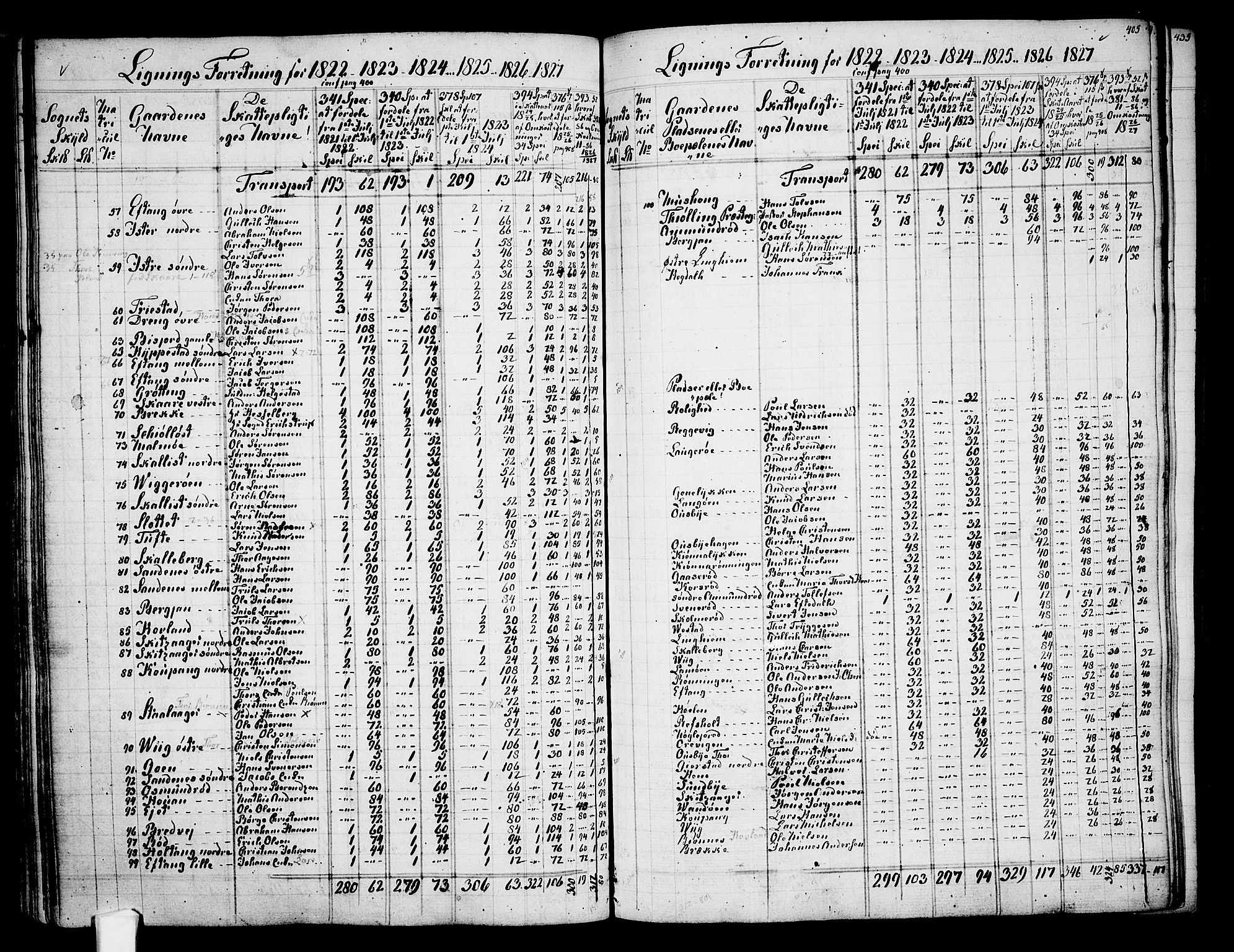 Tjølling sokneprestkontor, AV/SAKO-A-48/A/Aa/L0003: Other parish register no. 1, 1700-1813, p. 404-405