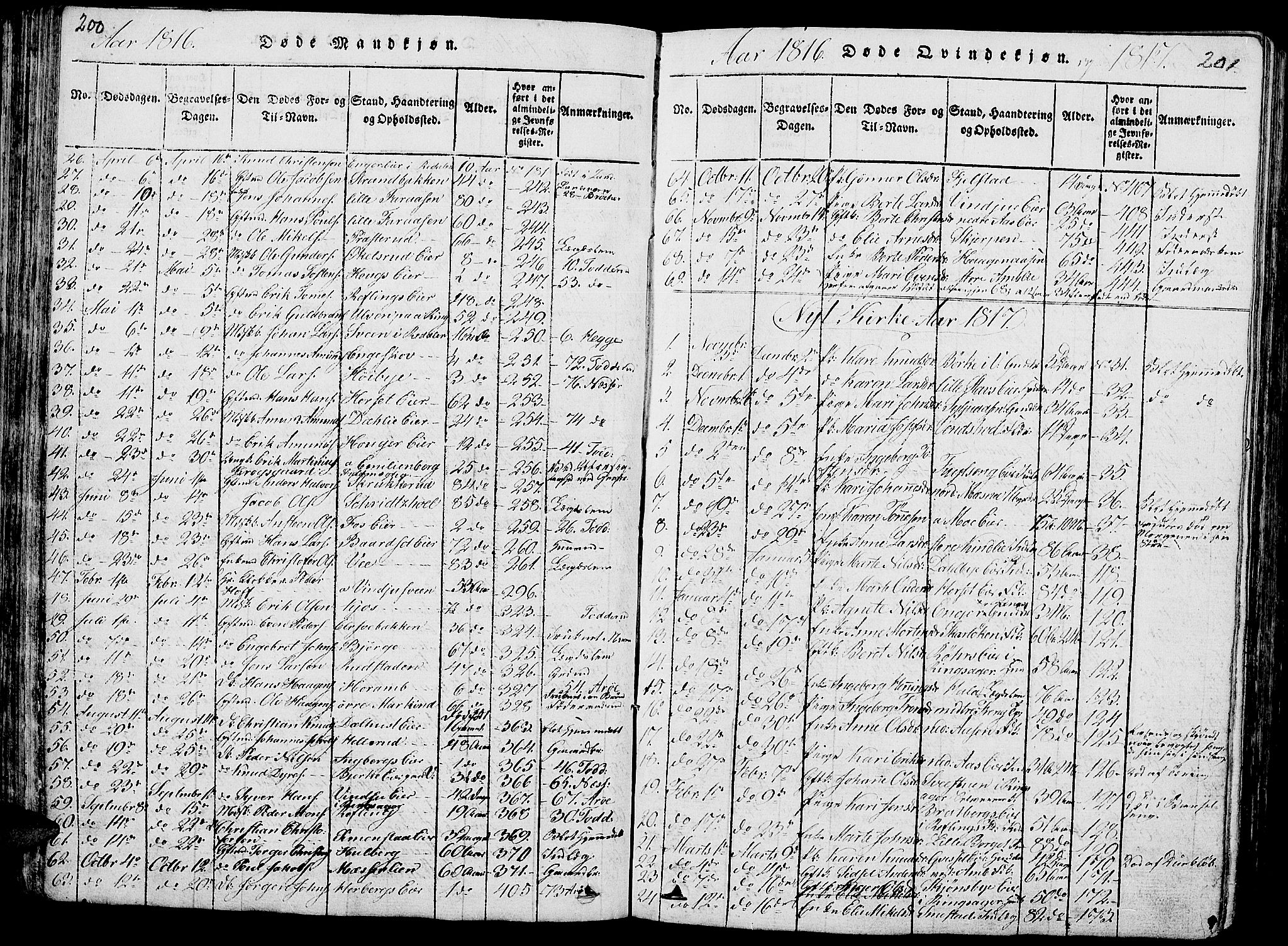 Ringsaker prestekontor, AV/SAH-PREST-014/L/La/L0001: Parish register (copy) no. 1, 1814-1826, p. 200-201
