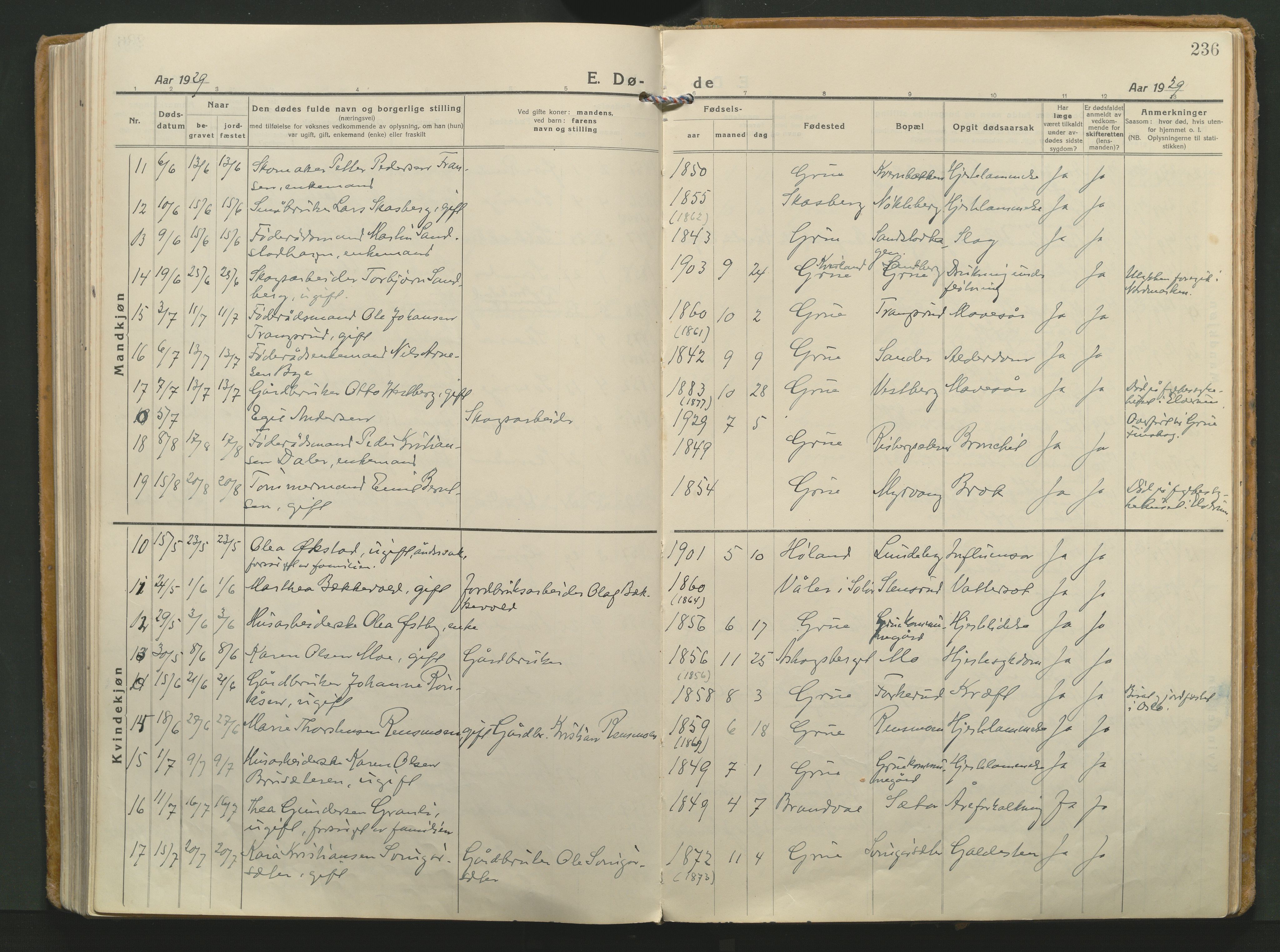 Grue prestekontor, SAH/PREST-036/H/Ha/Haa/L0018: Parish register (official) no. 18, 1923-1940, p. 236