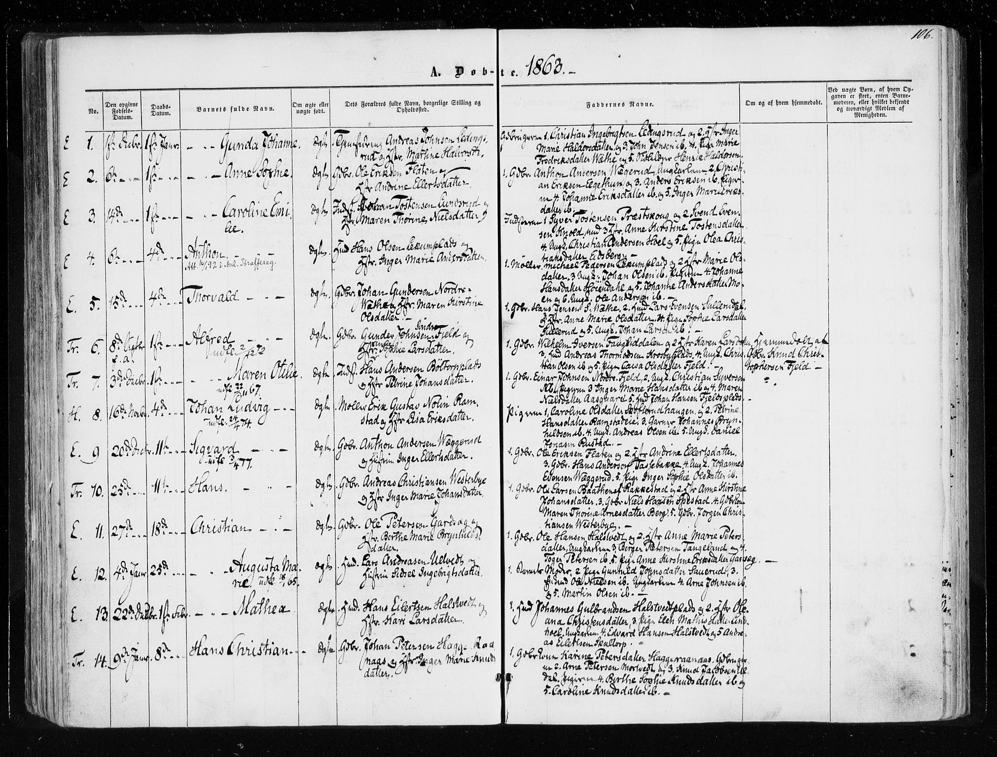 Eidsberg prestekontor Kirkebøker, AV/SAO-A-10905/F/Fa/L0010.a: Parish register (official) no. I 10A, 1857-1866, p. 106