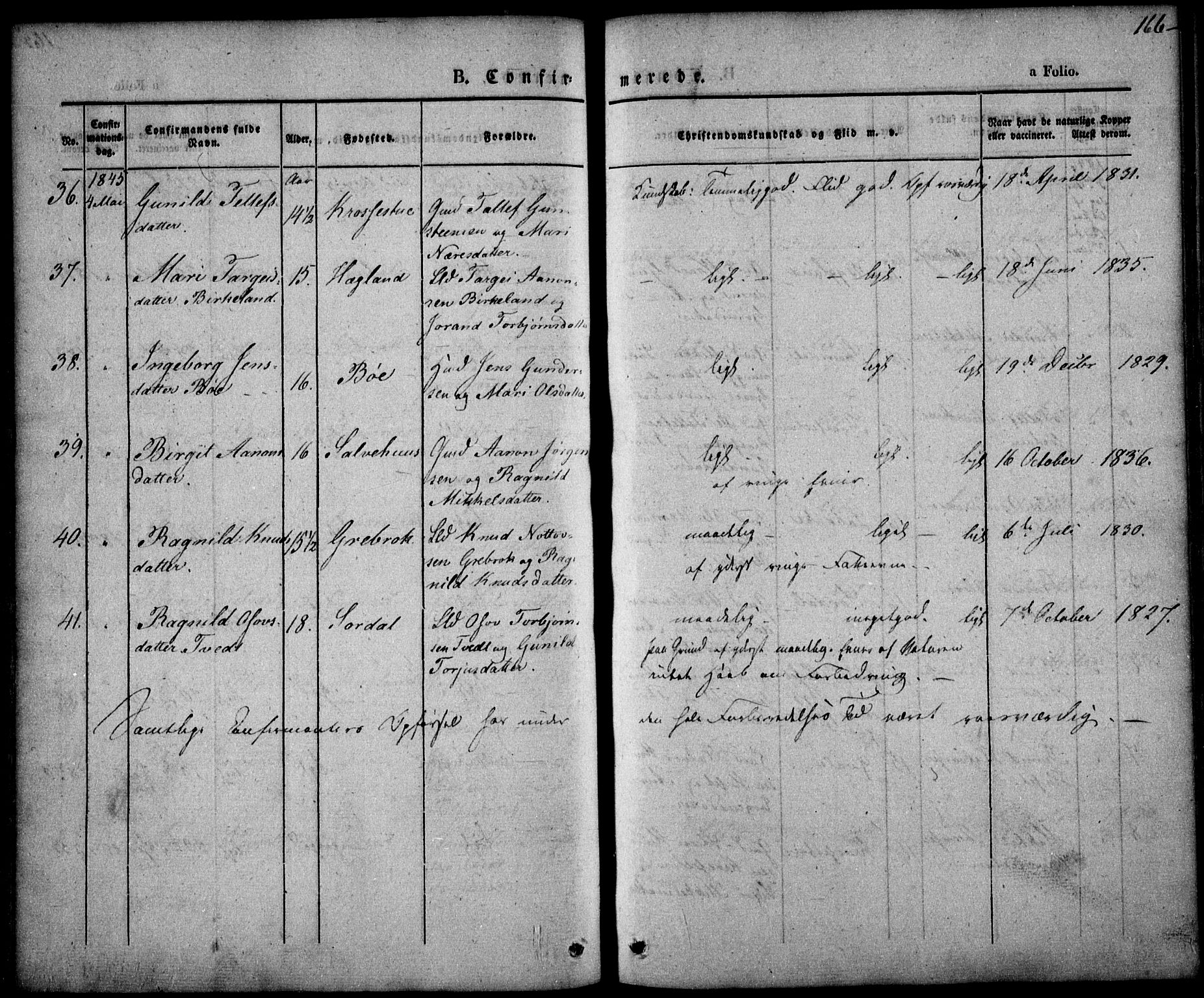 Bygland sokneprestkontor, AV/SAK-1111-0006/F/Fa/Fab/L0004: Parish register (official) no. A 4, 1842-1858, p. 166