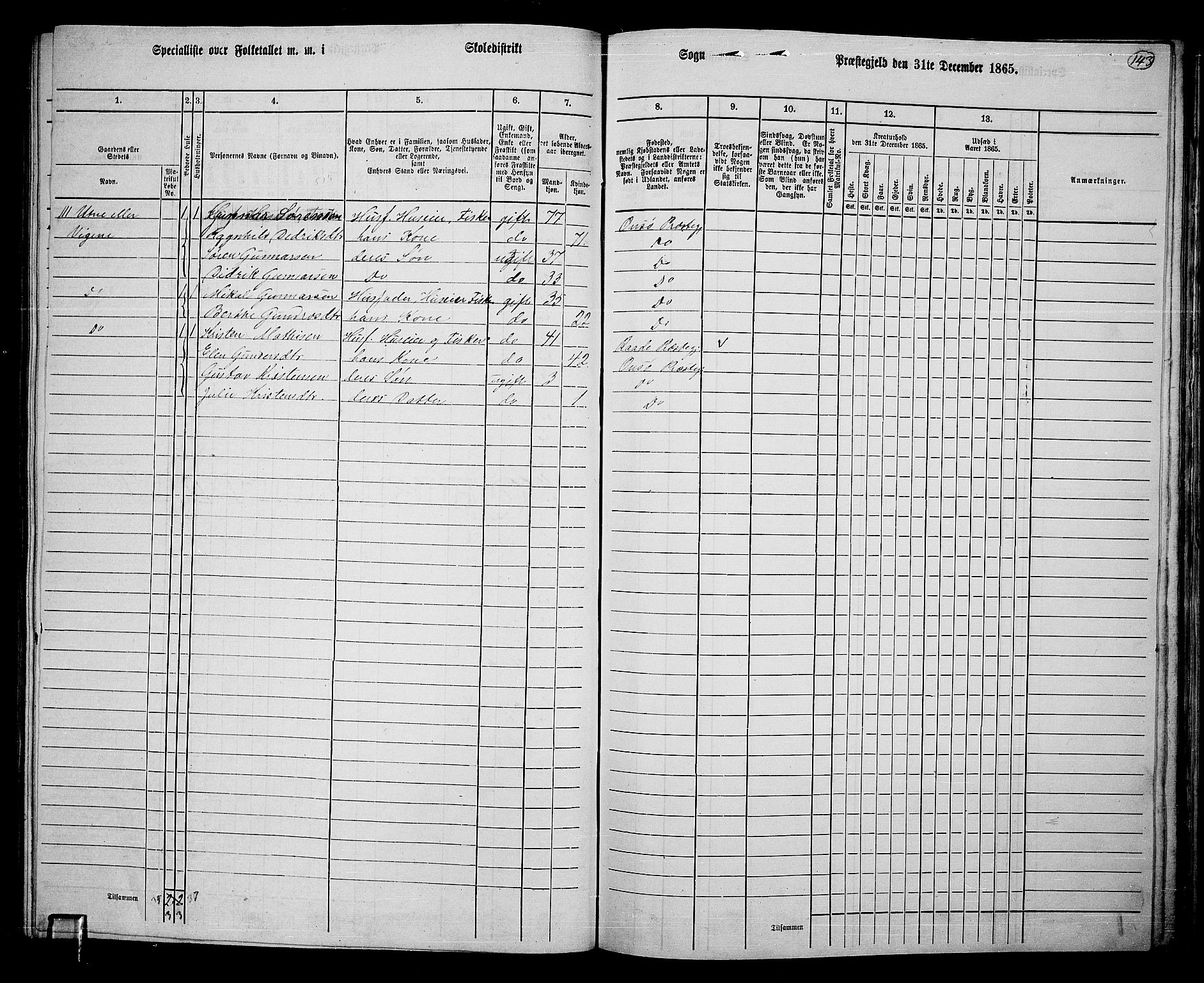 RA, 1865 census for Onsøy, 1865, p. 133