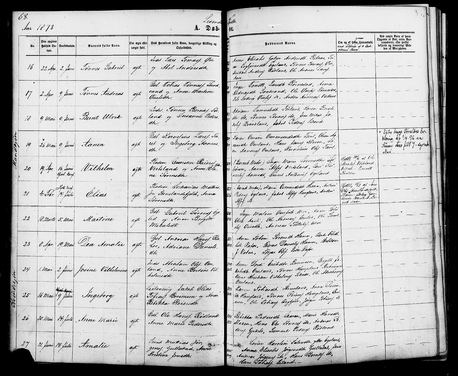 Kvinesdal sokneprestkontor, AV/SAK-1111-0026/F/Fa/Fab/L0007: Parish register (official) no. A 7, 1870-1885, p. 68