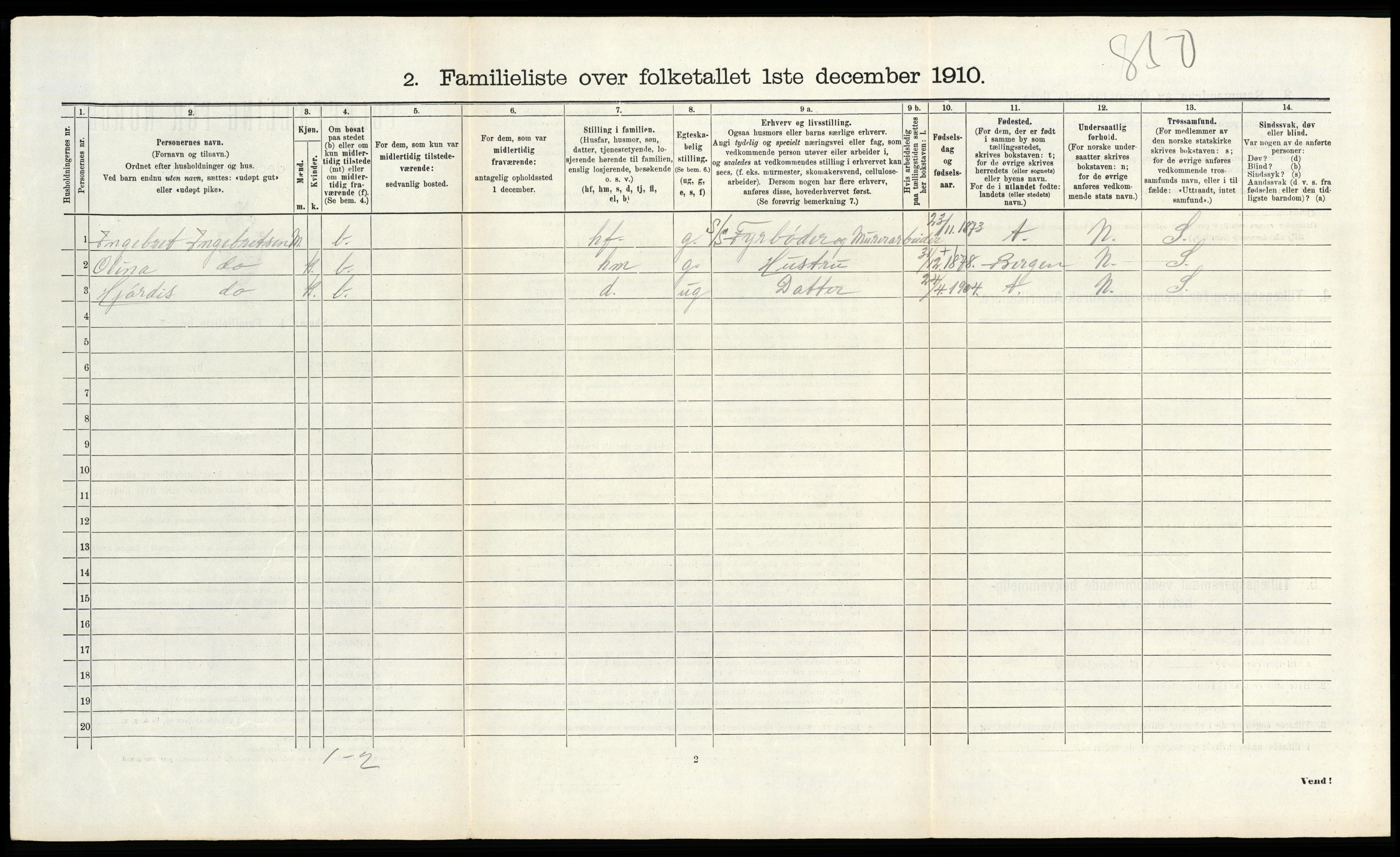 RA, 1910 census for Stavanger, 1910, p. 7517