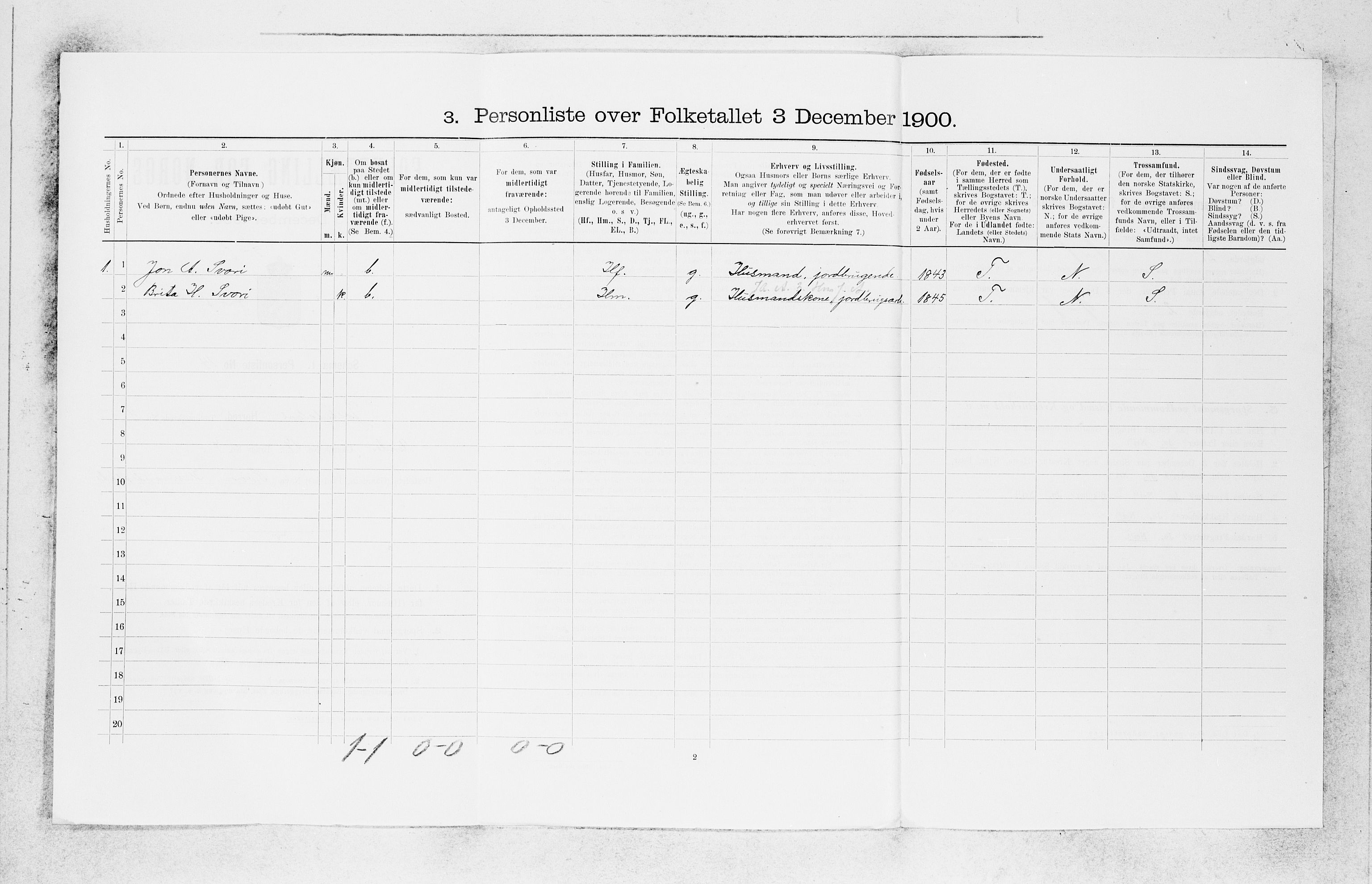 SAB, 1900 census for Jostedal, 1900, p. 218