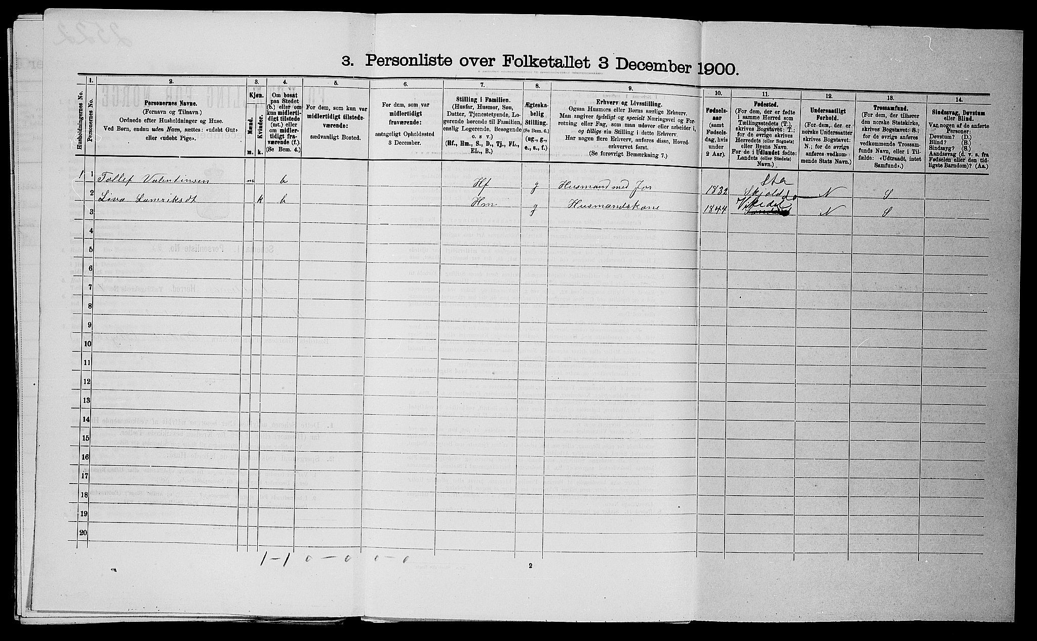 SAST, 1900 census for Avaldsnes, 1900, p. 1553