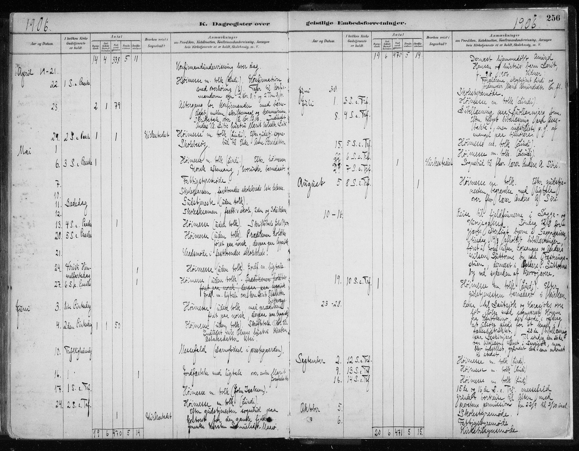 Karasjok sokneprestkontor, AV/SATØ-S-1352/H/Ha/L0002kirke: Parish register (official) no. 2, 1885-1906, p. 256