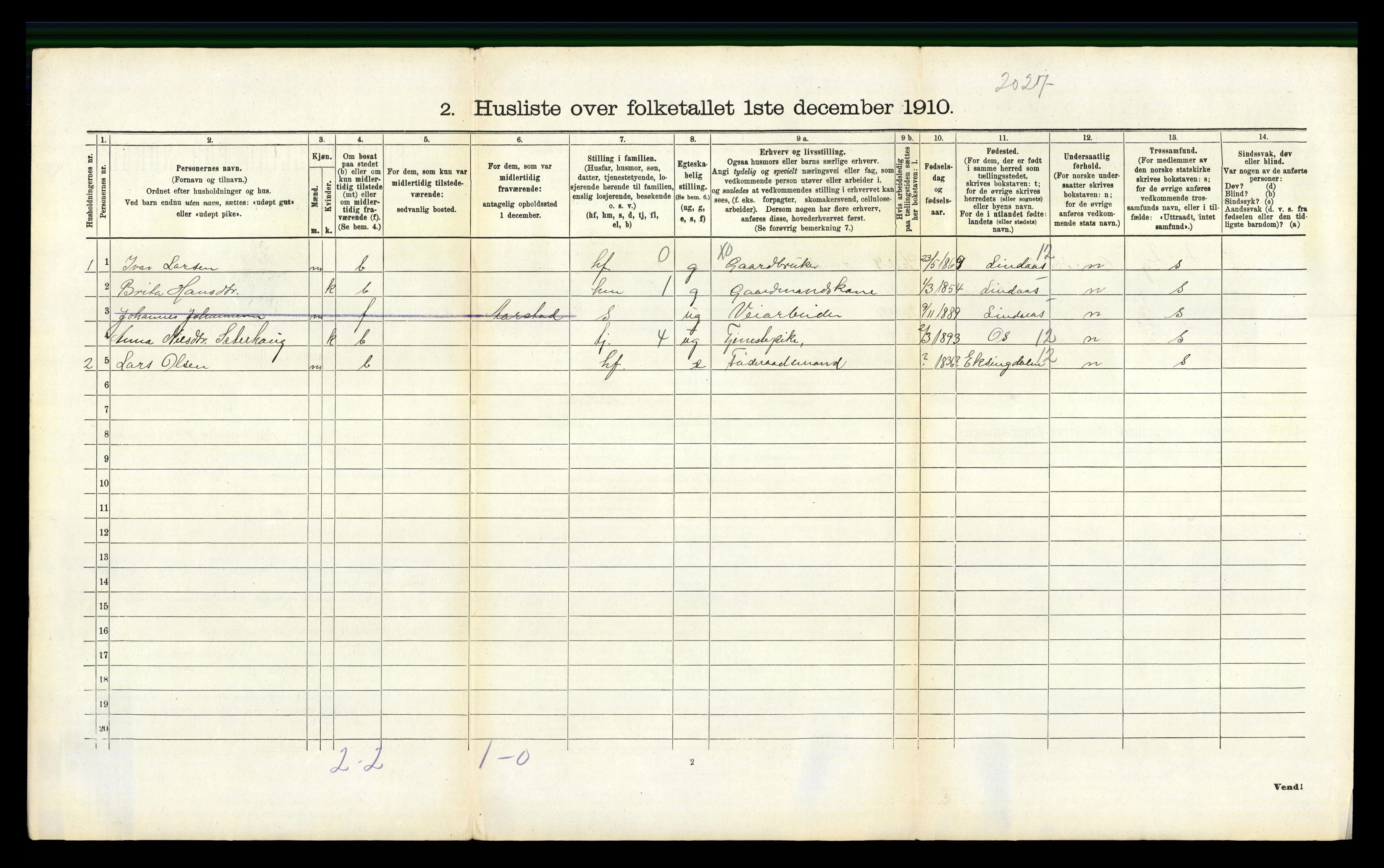 RA, 1910 census for Fana, 1910, p. 2178