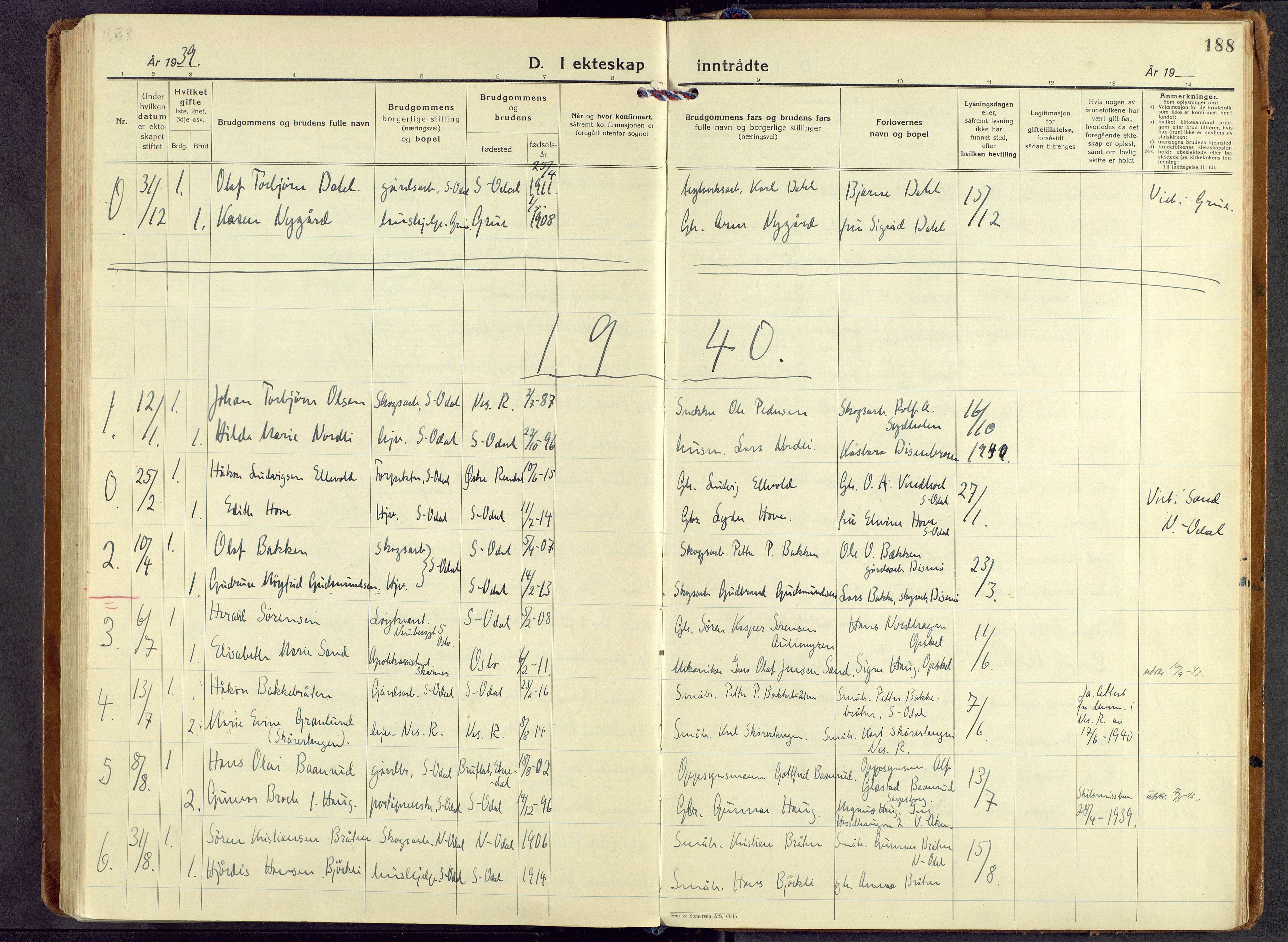 Sør-Odal prestekontor, AV/SAH-PREST-030/H/Ha/Haa/L0017: Parish register (official) no. 17, 1927-1980, p. 188