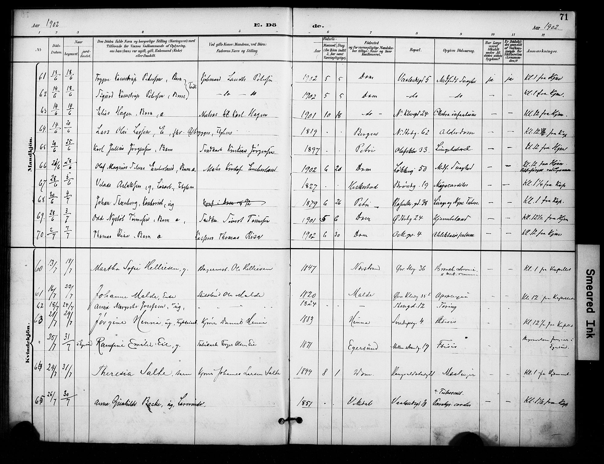 Domkirken sokneprestkontor, AV/SAST-A-101812/001/30/30BA/L0032: Parish register (official) no. A 31, 1896-1917, p. 71