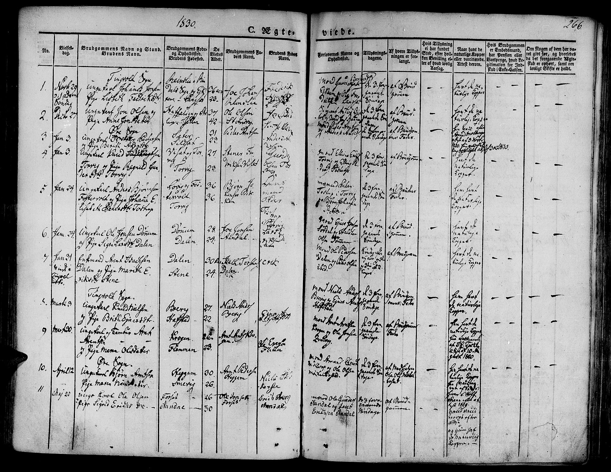 Ministerialprotokoller, klokkerbøker og fødselsregistre - Møre og Romsdal, SAT/A-1454/586/L0983: Parish register (official) no. 586A09, 1829-1843, p. 266