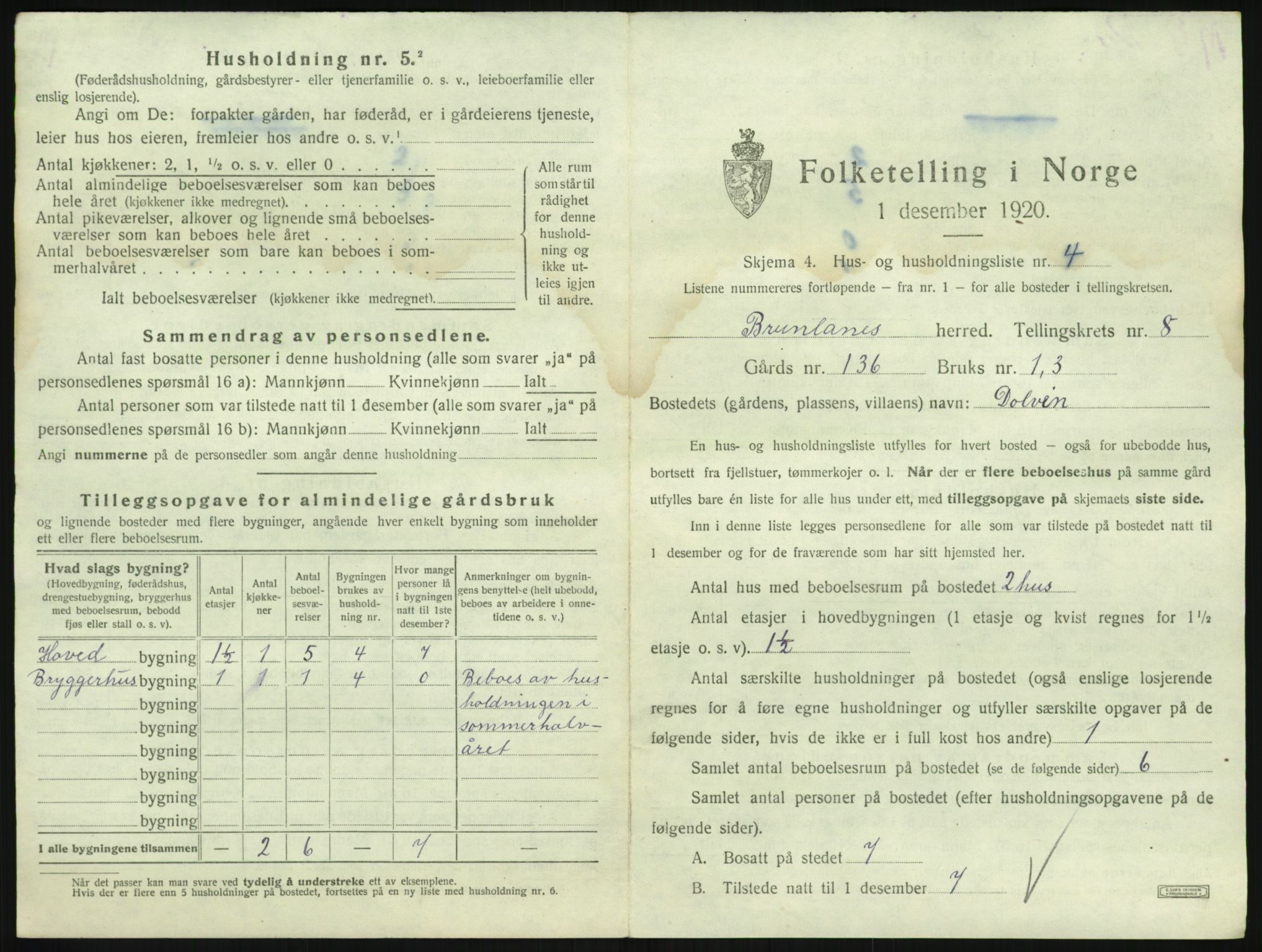 SAKO, 1920 census for Brunlanes, 1920, p. 1039