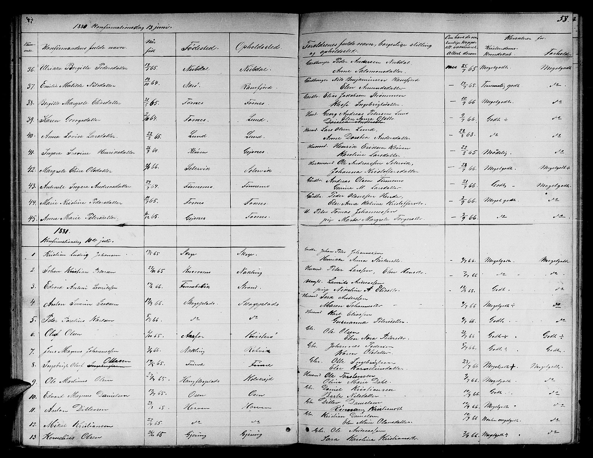 Ministerialprotokoller, klokkerbøker og fødselsregistre - Nord-Trøndelag, SAT/A-1458/780/L0650: Parish register (copy) no. 780C02, 1866-1884, p. 58