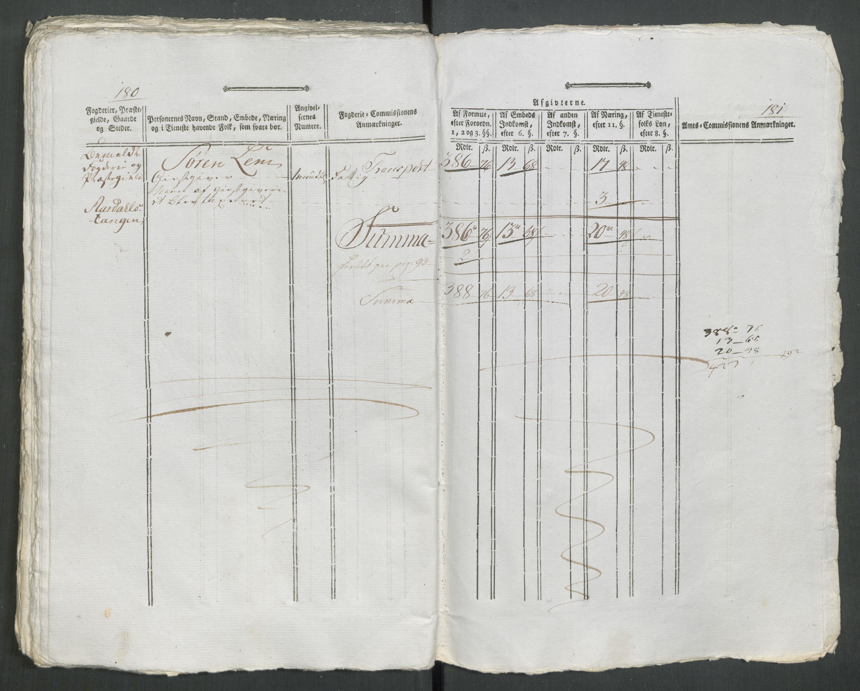 Rentekammeret inntil 1814, Reviderte regnskaper, Mindre regnskaper, RA/EA-4068/Rf/Rfe/L0058: Ytre og Indre Sogn fogderi, 1789, p. 94