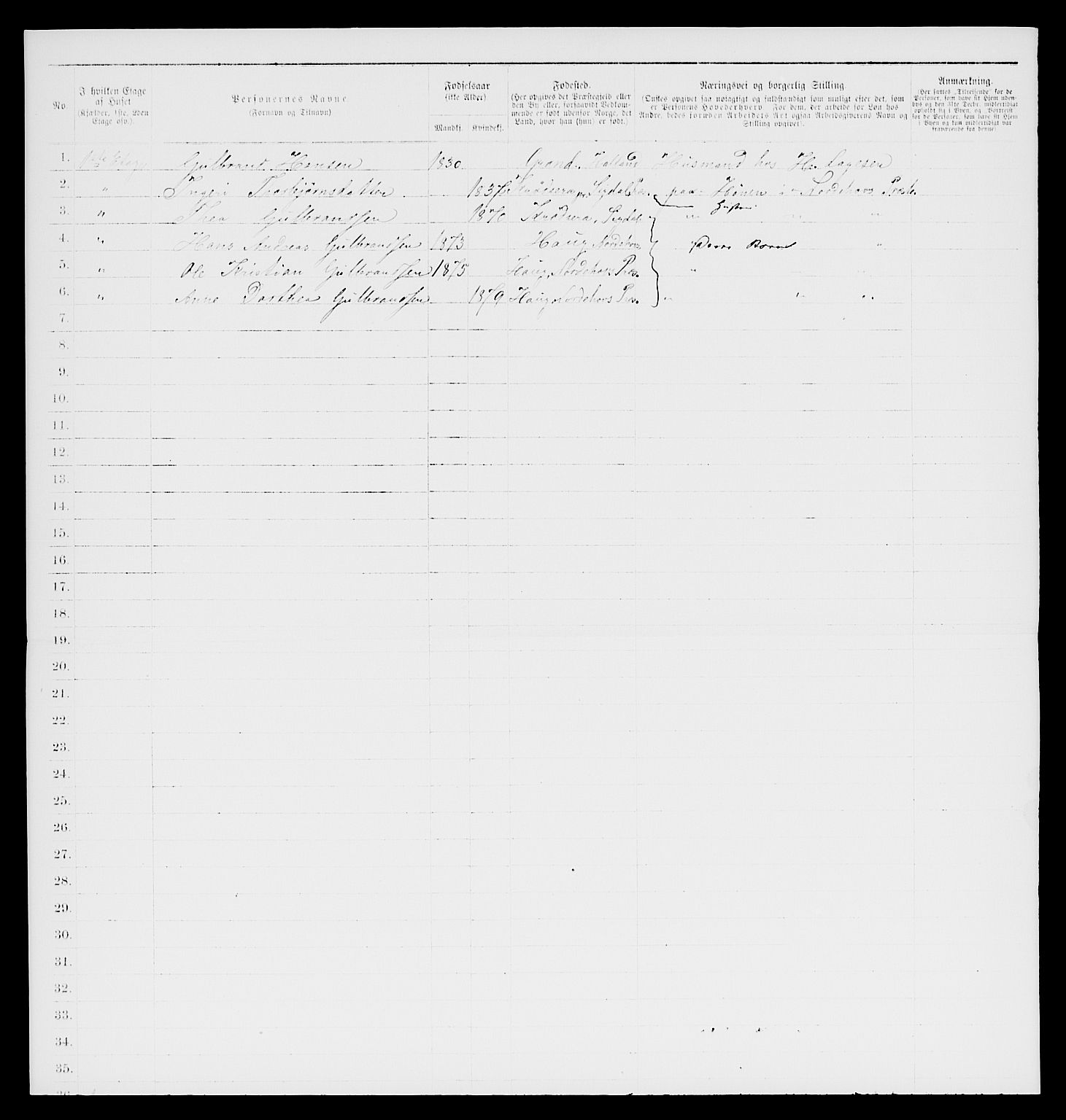 SAKO, 1885 census for 0601 Hønefoss, 1885, p. 286