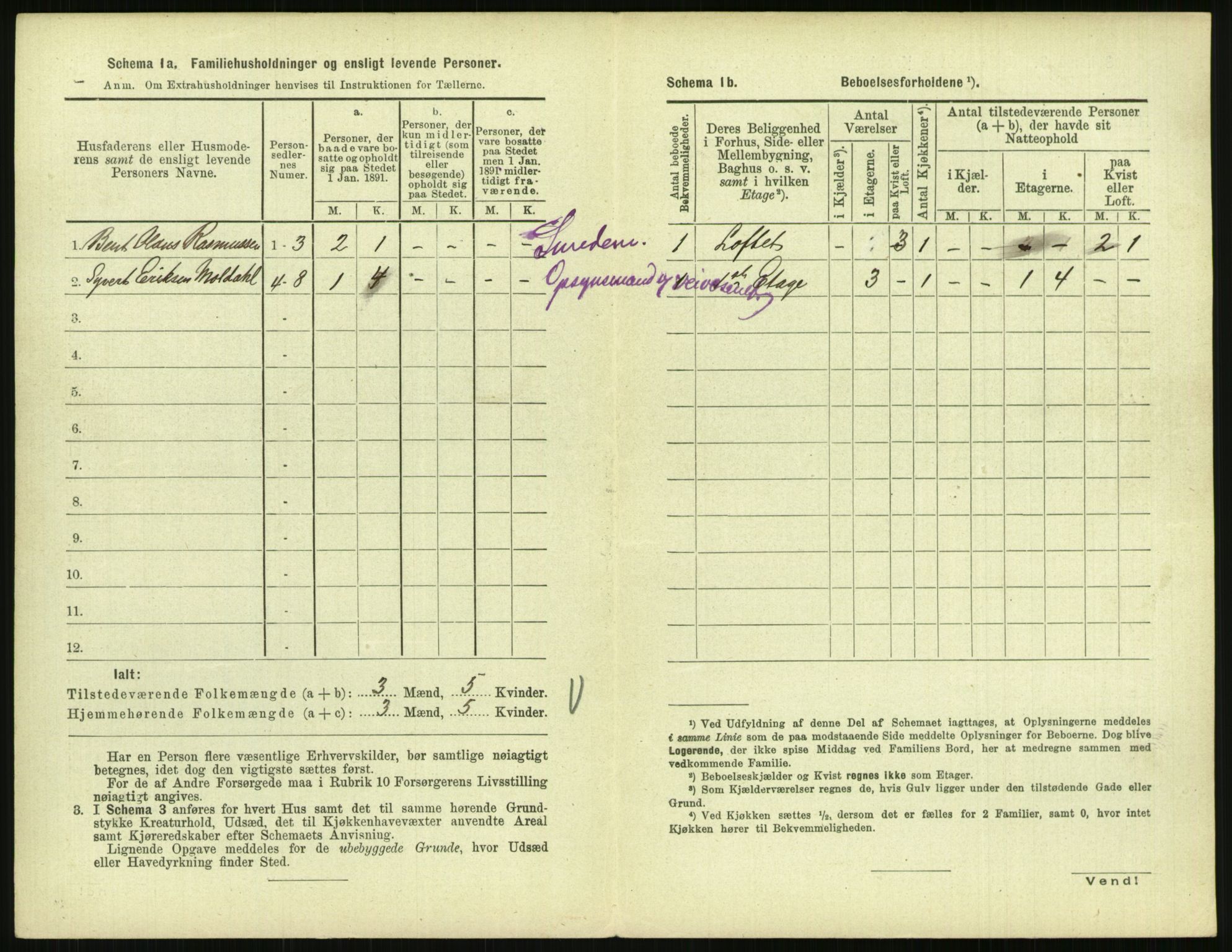 RA, 1891 census for 0904 Grimstad, 1891, p. 291
