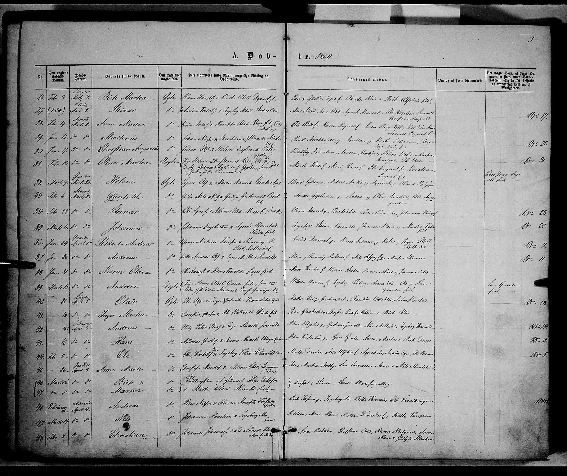 Nordre Land prestekontor, SAH/PREST-124/H/Ha/Haa/L0001: Parish register (official) no. 1, 1860-1871, p. 3