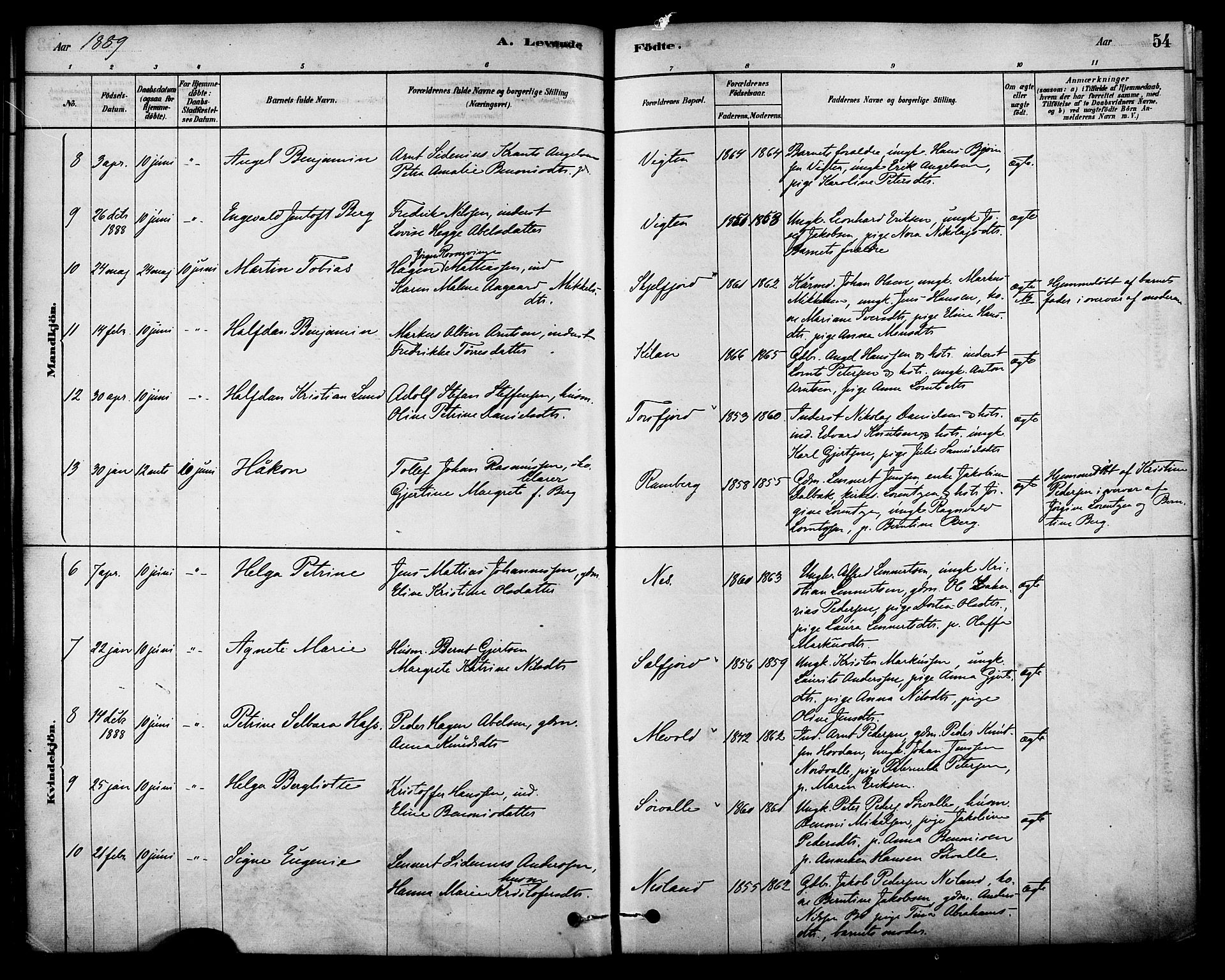 Ministerialprotokoller, klokkerbøker og fødselsregistre - Nordland, AV/SAT-A-1459/885/L1204: Parish register (official) no. 885A05, 1878-1892, p. 54