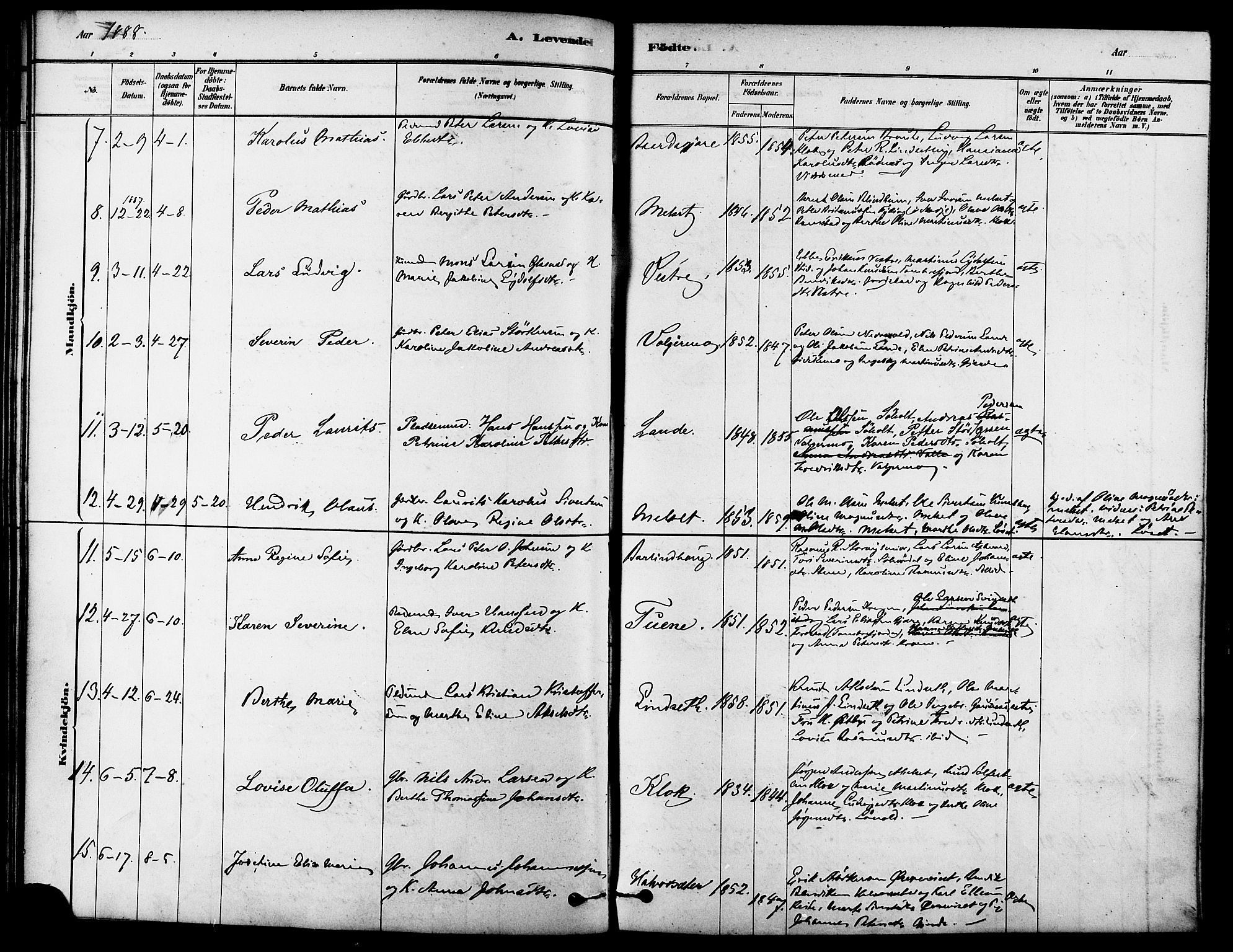 Ministerialprotokoller, klokkerbøker og fødselsregistre - Møre og Romsdal, AV/SAT-A-1454/522/L0315: Parish register (official) no. 522A10, 1878-1890