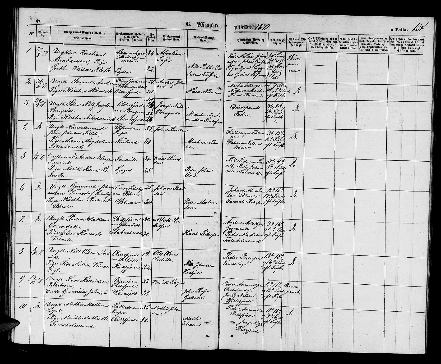 Kistrand/Porsanger sokneprestembete, AV/SATØ-S-1351/H/Hb/L0002.klokk: Parish register (copy) no. 2, 1862-1873, p. 134