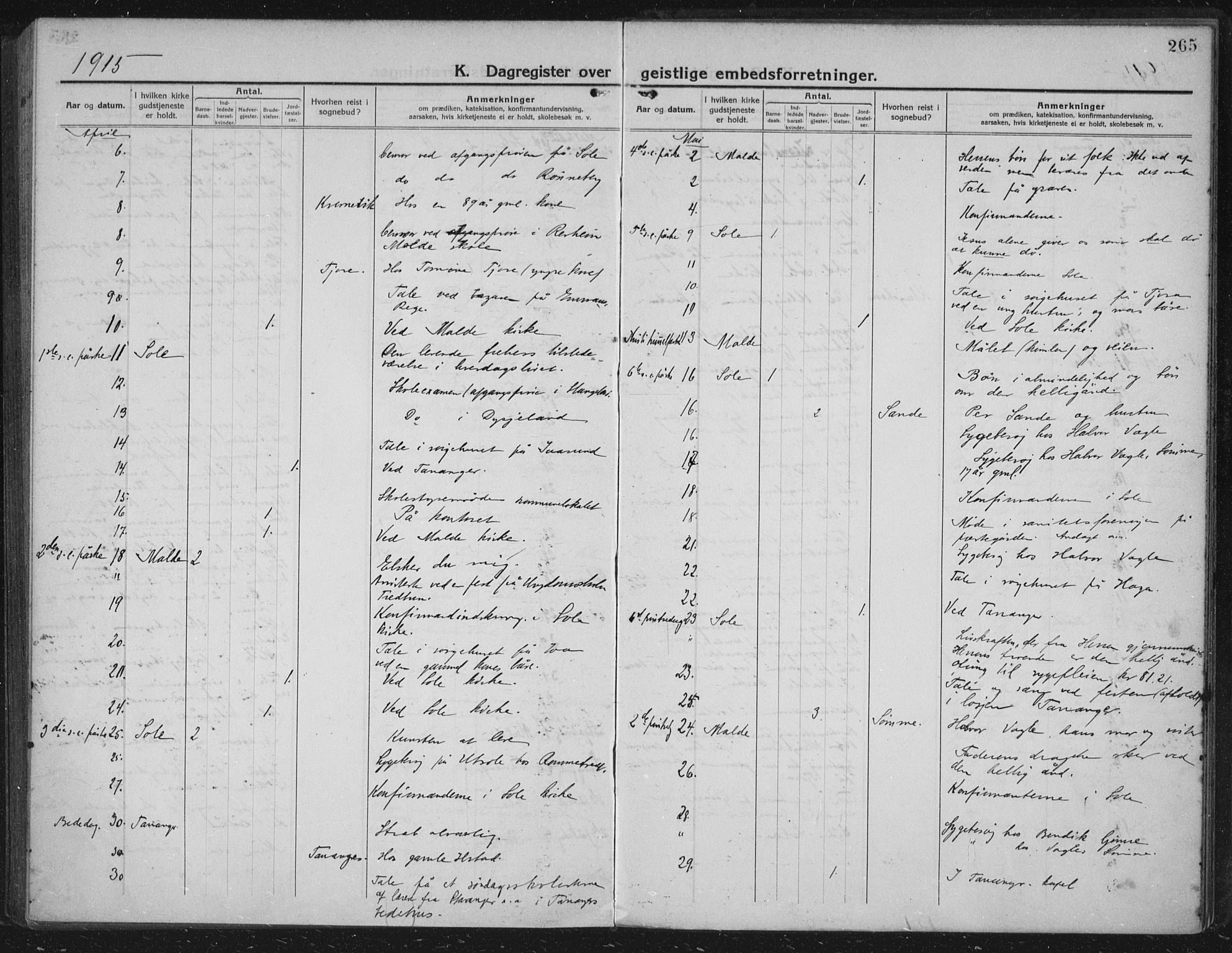 Håland sokneprestkontor, AV/SAST-A-101802/002/C/L0001: Parish register (official) no. A 14, 1913-1927, p. 265