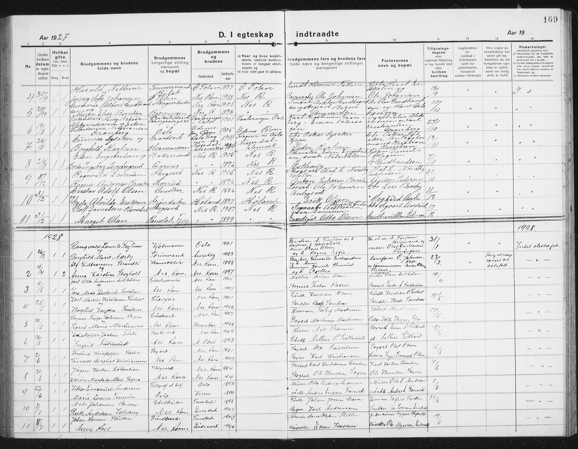Nes prestekontor Kirkebøker, SAO/A-10410/G/Gc/L0002: Parish register (copy) no. III 2, 1915-1943, p. 169