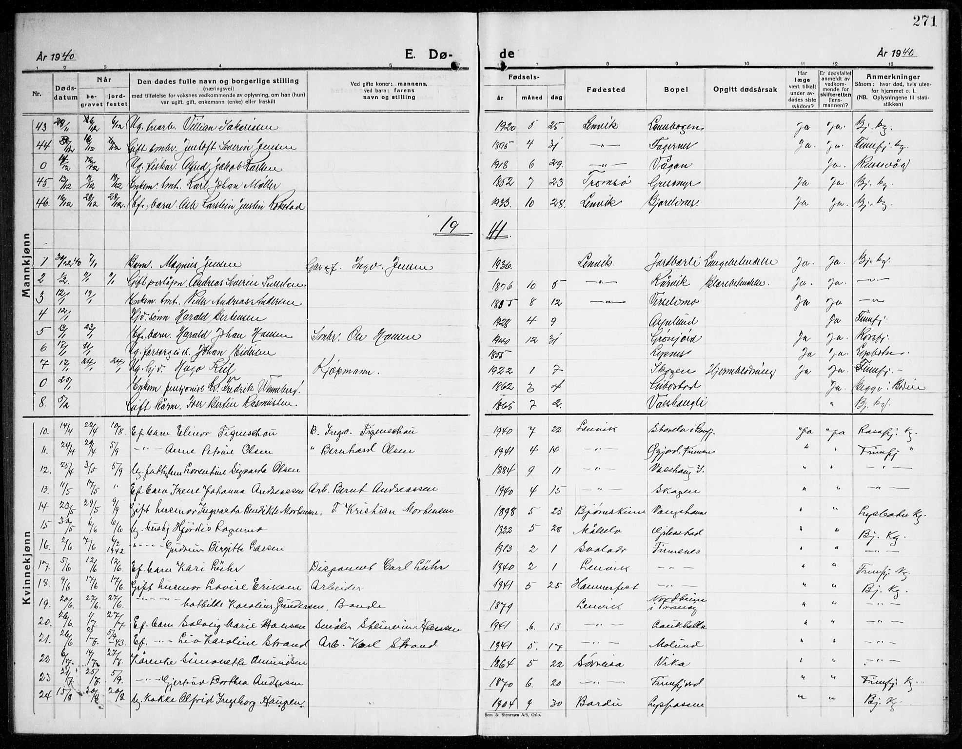 Lenvik sokneprestembete, SATØ/S-1310/H/Ha/Hab/L0010klokker: Parish register (copy) no. 10, 1927-1945, p. 271