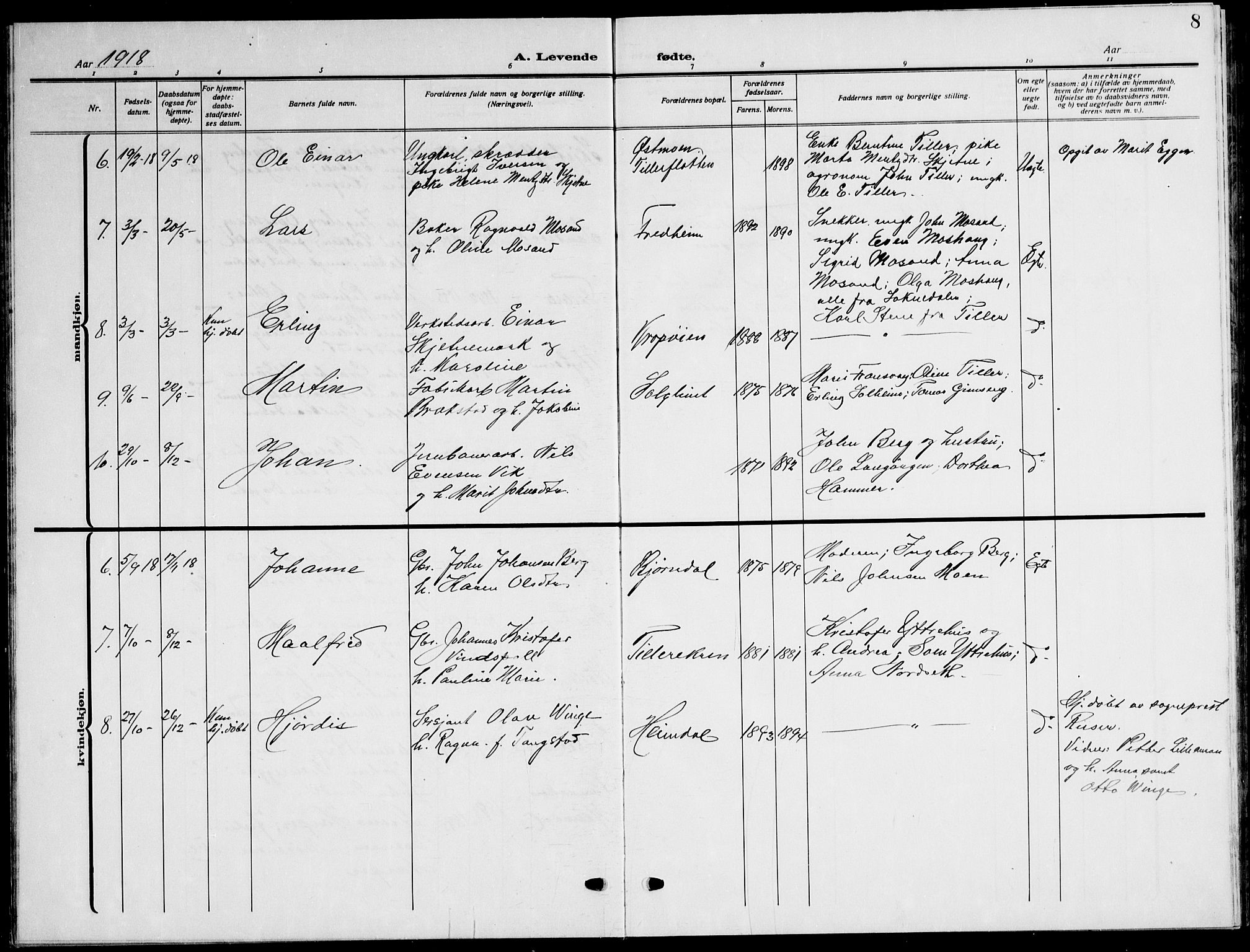 Ministerialprotokoller, klokkerbøker og fødselsregistre - Sør-Trøndelag, SAT/A-1456/621/L0462: Parish register (copy) no. 621C05, 1915-1945, p. 8