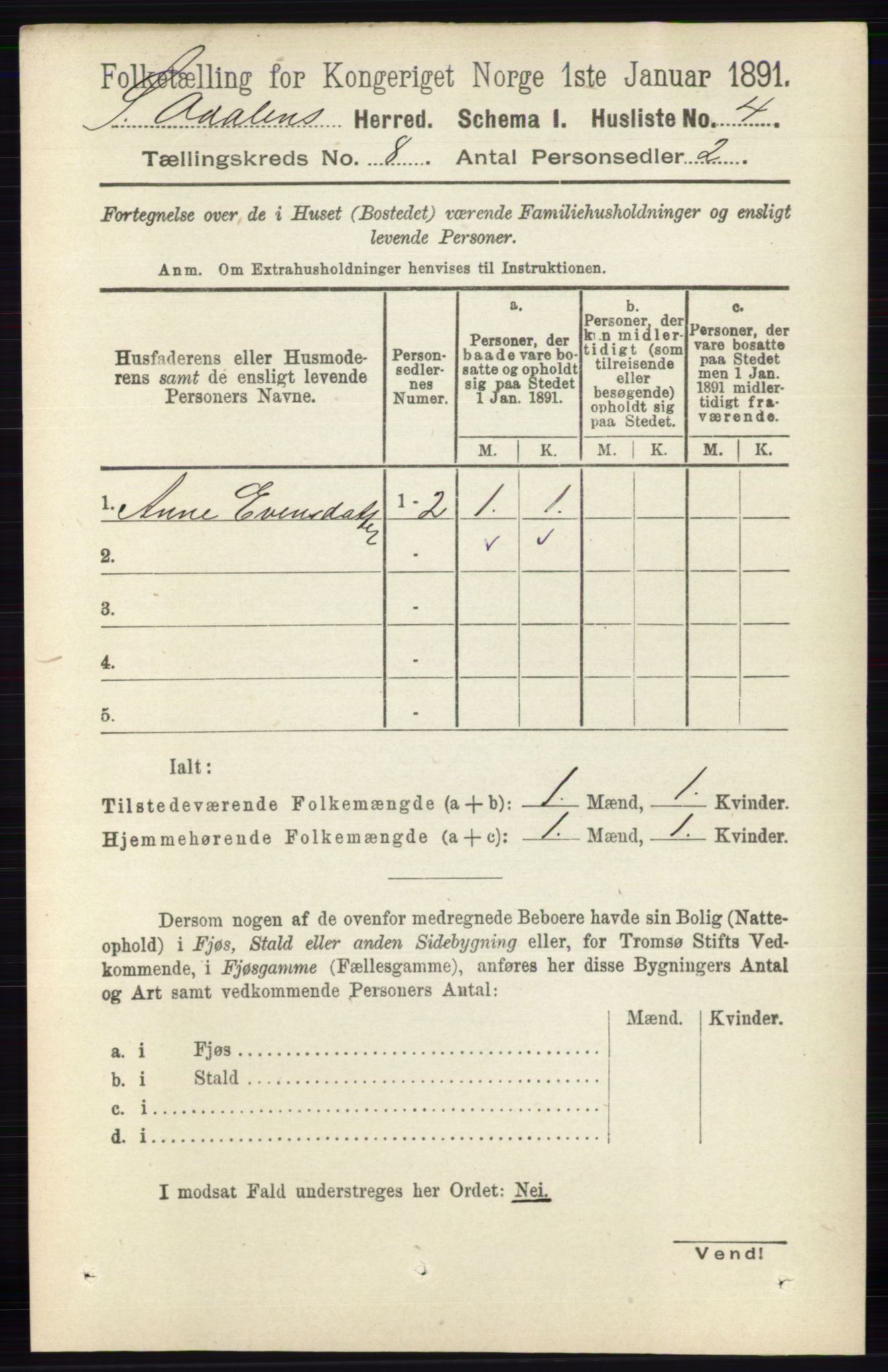 RA, 1891 census for 0419 Sør-Odal, 1891, p. 3964