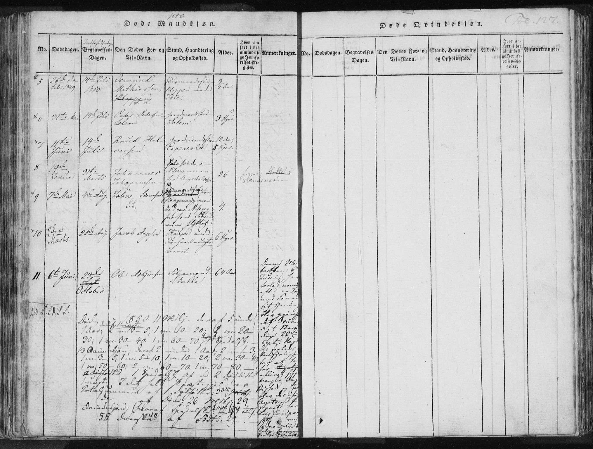 Vikedal sokneprestkontor, AV/SAST-A-101840/01/IV: Parish register (official) no. A 3, 1817-1850, p. 127