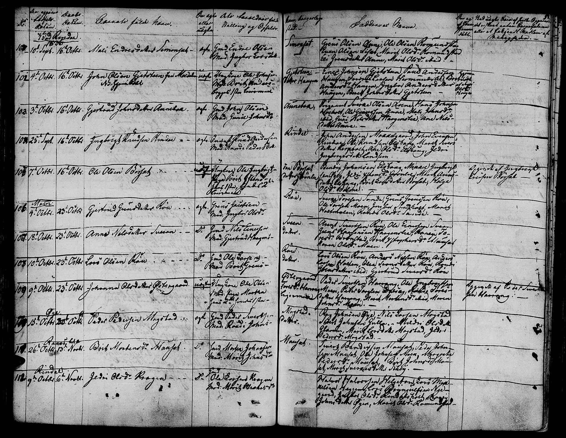 Ministerialprotokoller, klokkerbøker og fødselsregistre - Møre og Romsdal, AV/SAT-A-1454/595/L1042: Parish register (official) no. 595A04, 1829-1843, p. 58