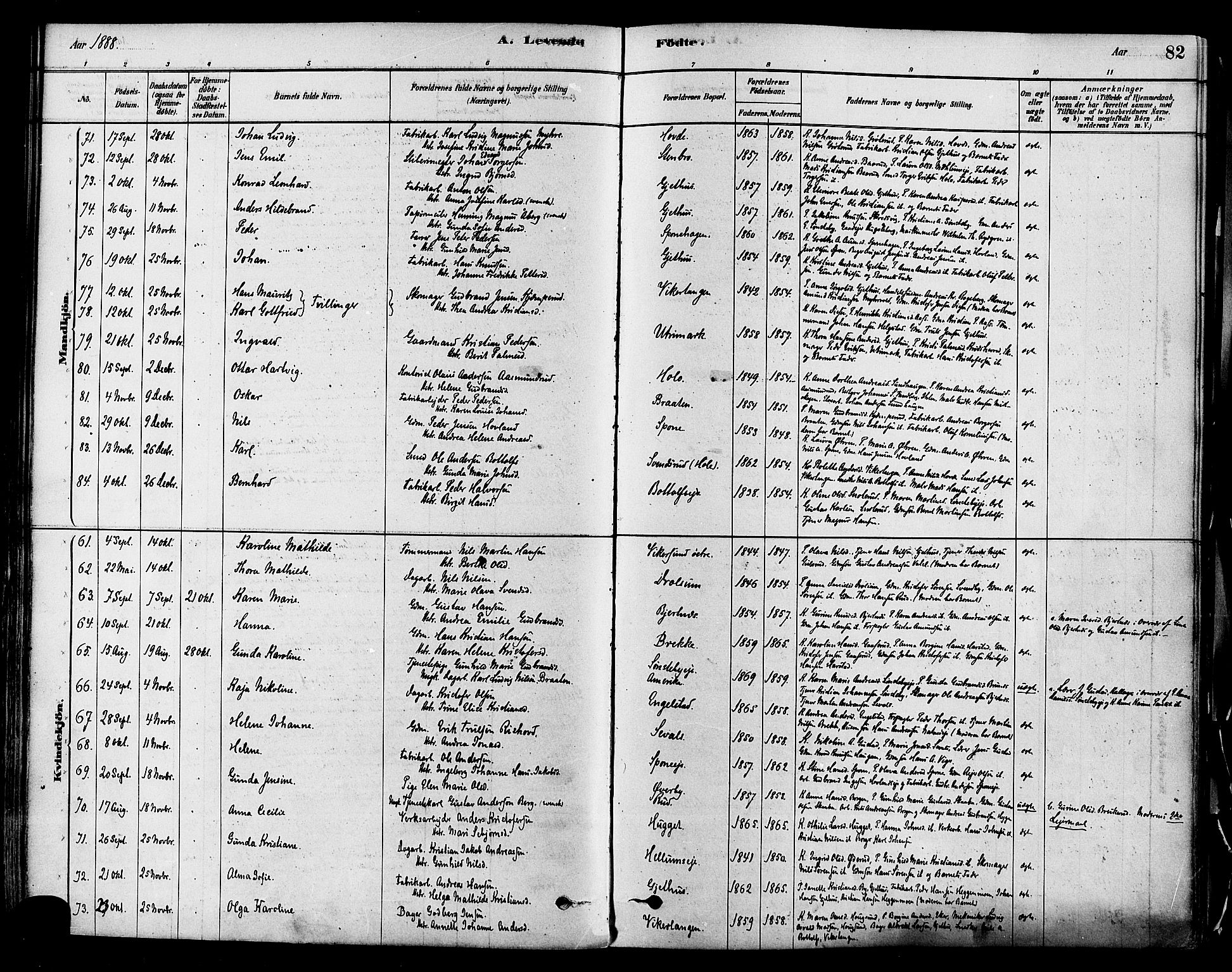 Modum kirkebøker, SAKO/A-234/F/Fa/L0011: Parish register (official) no. 11, 1877-1889, p. 82