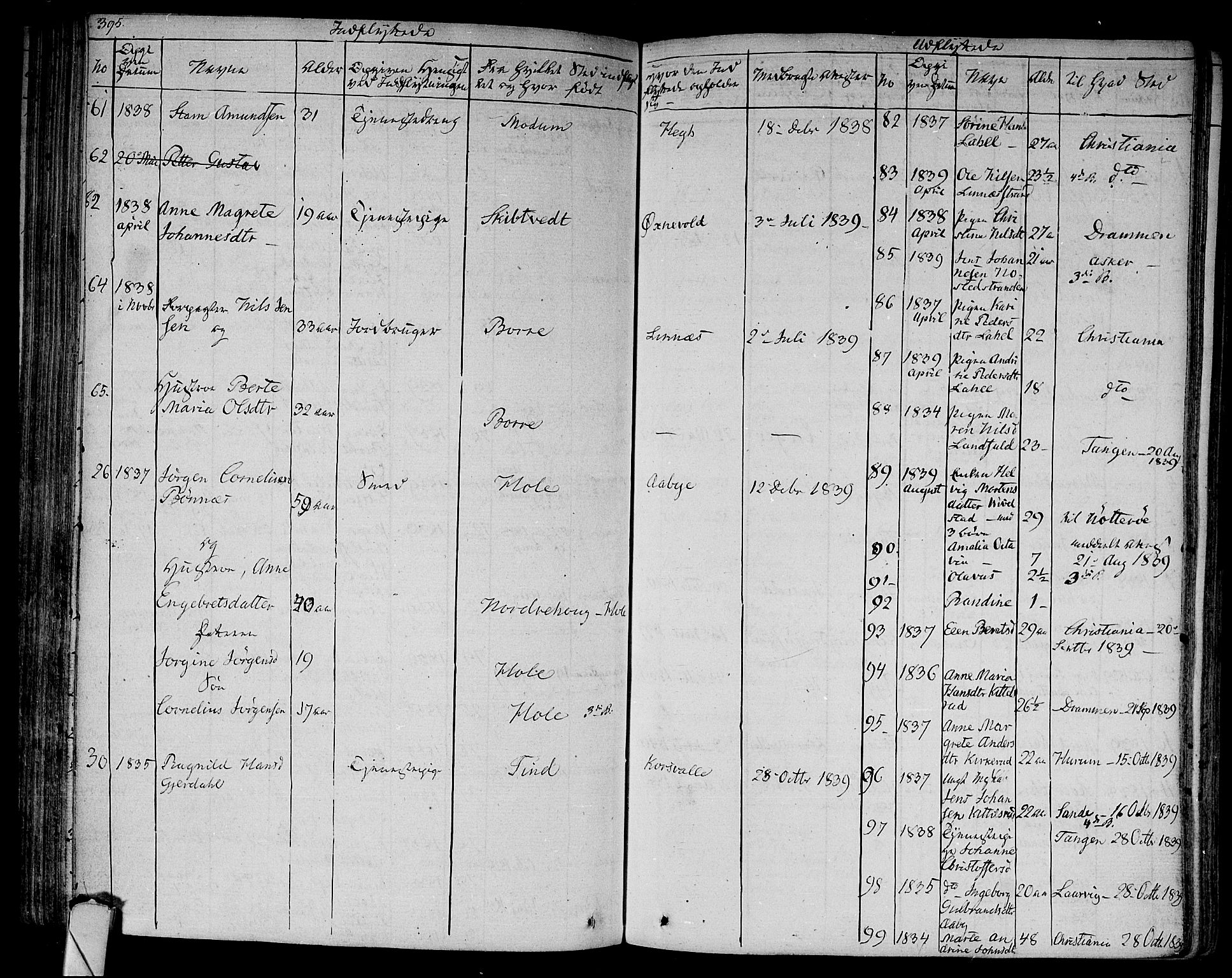 Lier kirkebøker, AV/SAKO-A-230/F/Fa/L0010: Parish register (official) no. I 10, 1827-1843, p. 395