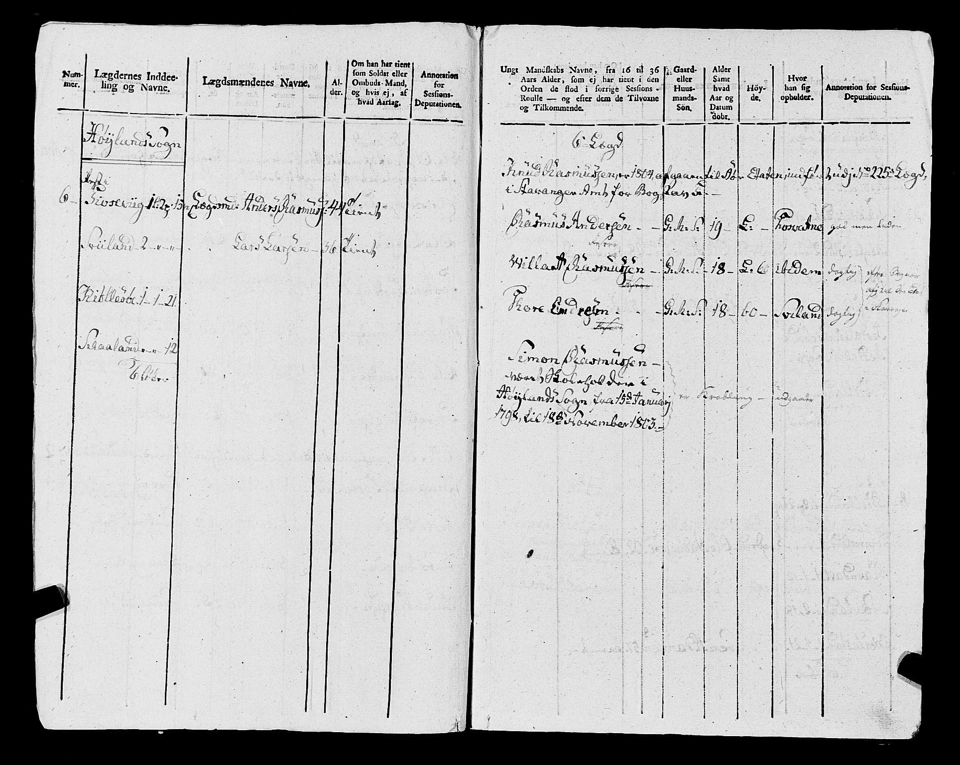 Fylkesmannen i Rogaland, AV/SAST-A-101928/99/3/325/325CA, 1655-1832, p. 9325