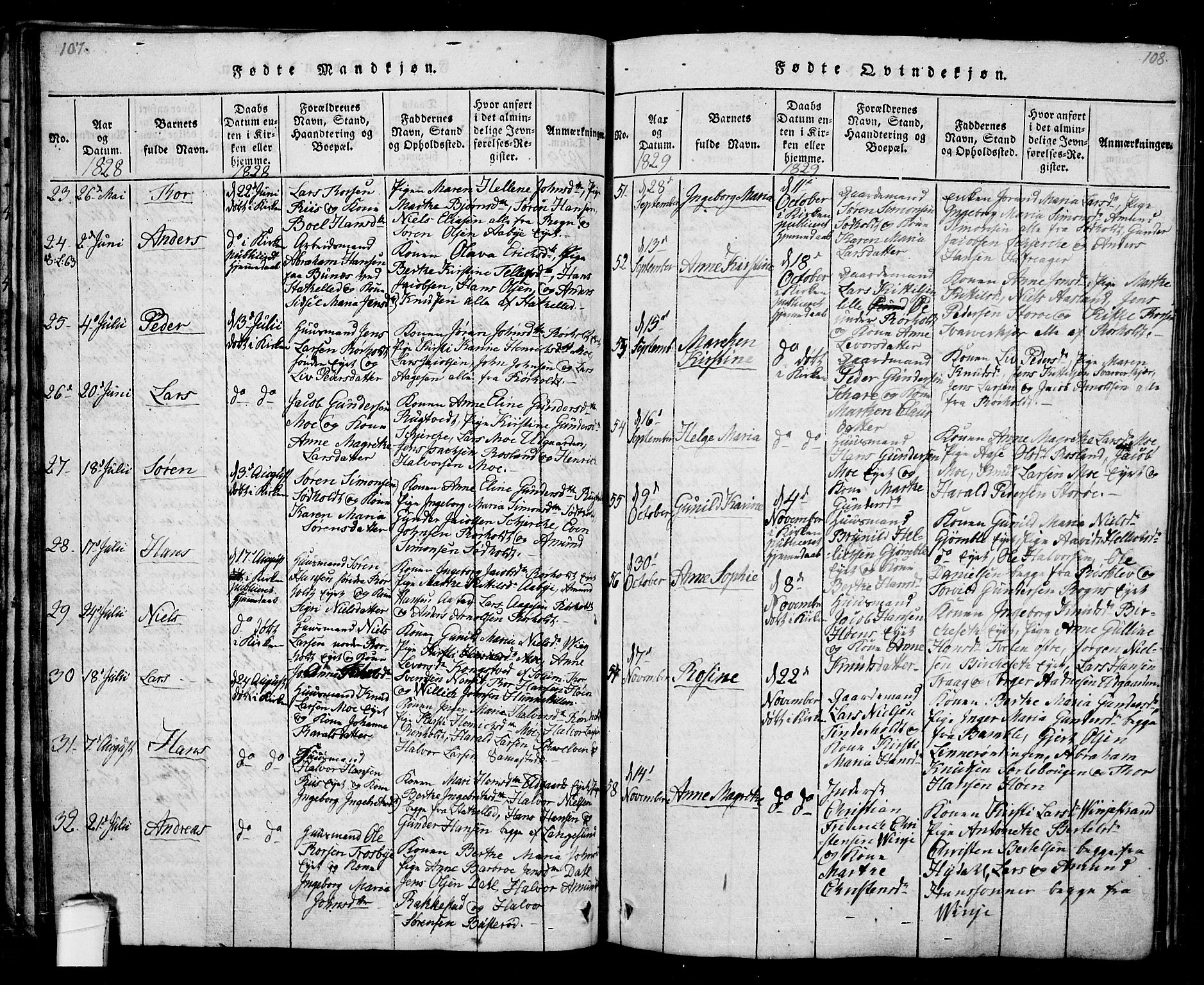 Bamble kirkebøker, SAKO/A-253/G/Ga/L0005: Parish register (copy) no. I 5, 1814-1855, p. 107-108