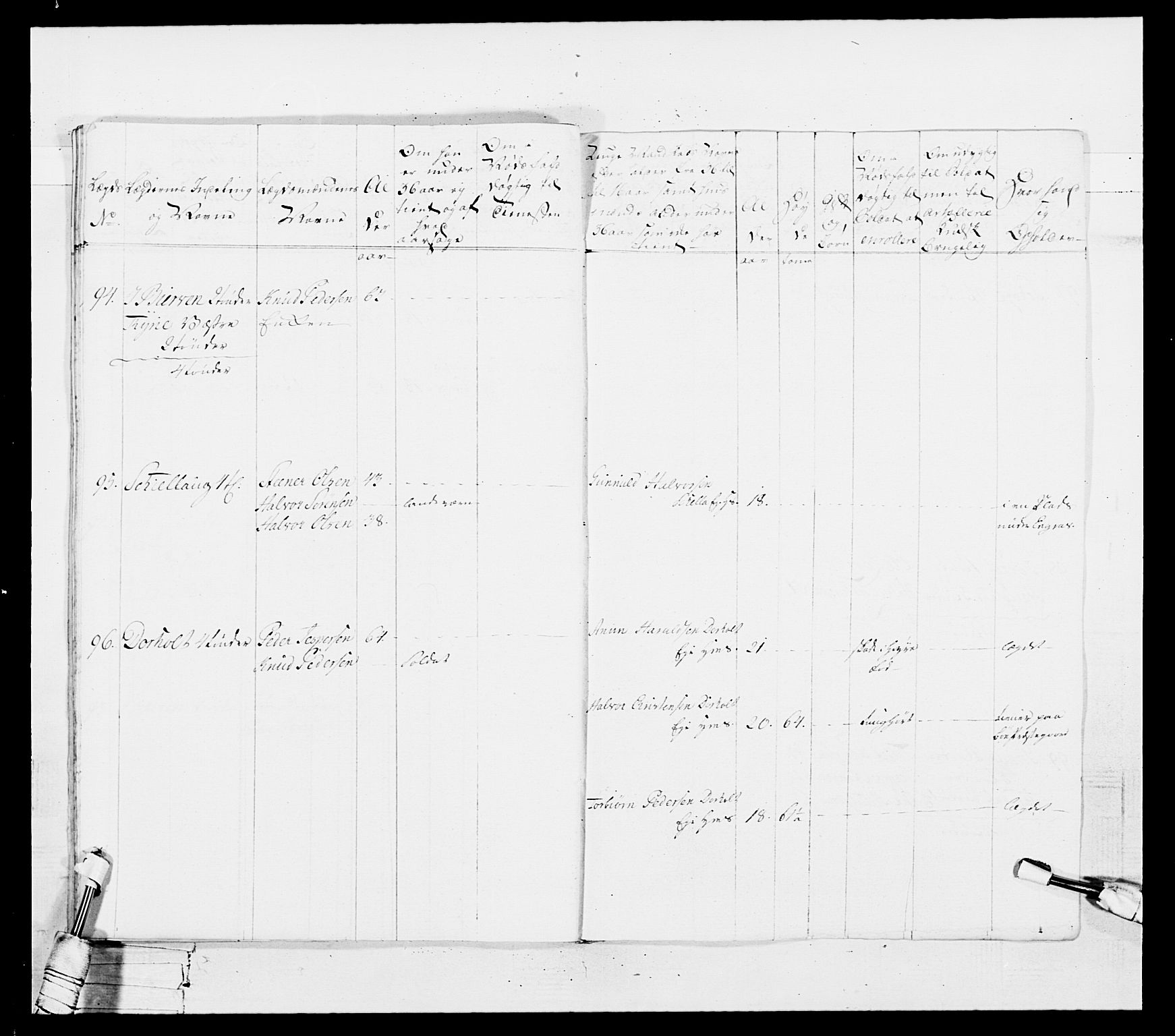 Generalitets- og kommissariatskollegiet, Det kongelige norske kommissariatskollegium, AV/RA-EA-5420/E/Eh/L0103: 1. Vesterlenske nasjonale infanteriregiment, 1782-1789, p. 182