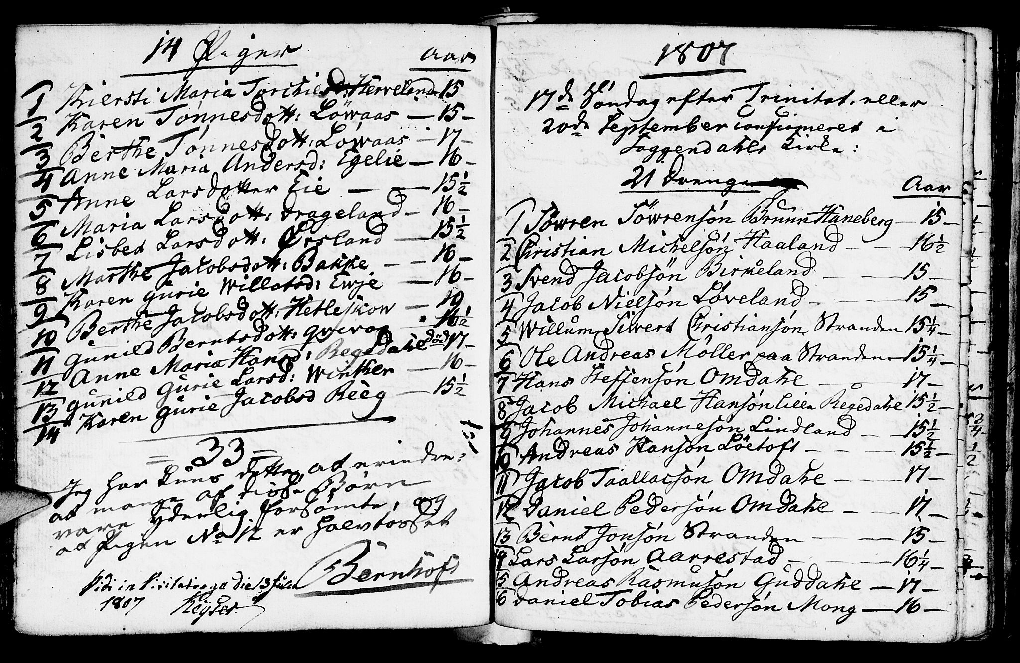 Sokndal sokneprestkontor, AV/SAST-A-101808: Parish register (official) no. A 4, 1762-1811