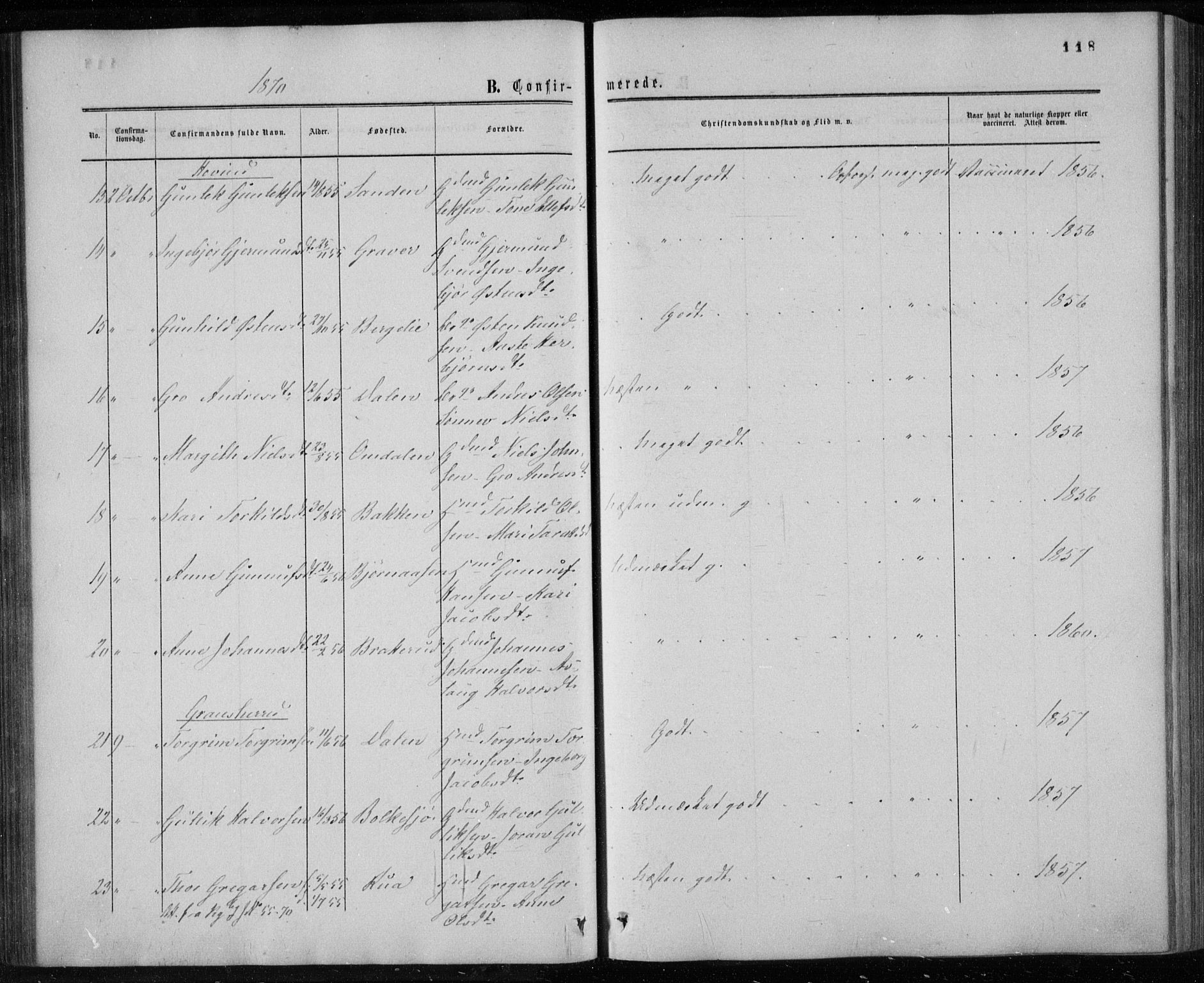 Gransherad kirkebøker, AV/SAKO-A-267/F/Fa/L0003: Parish register (official) no. I 3, 1859-1870, p. 118