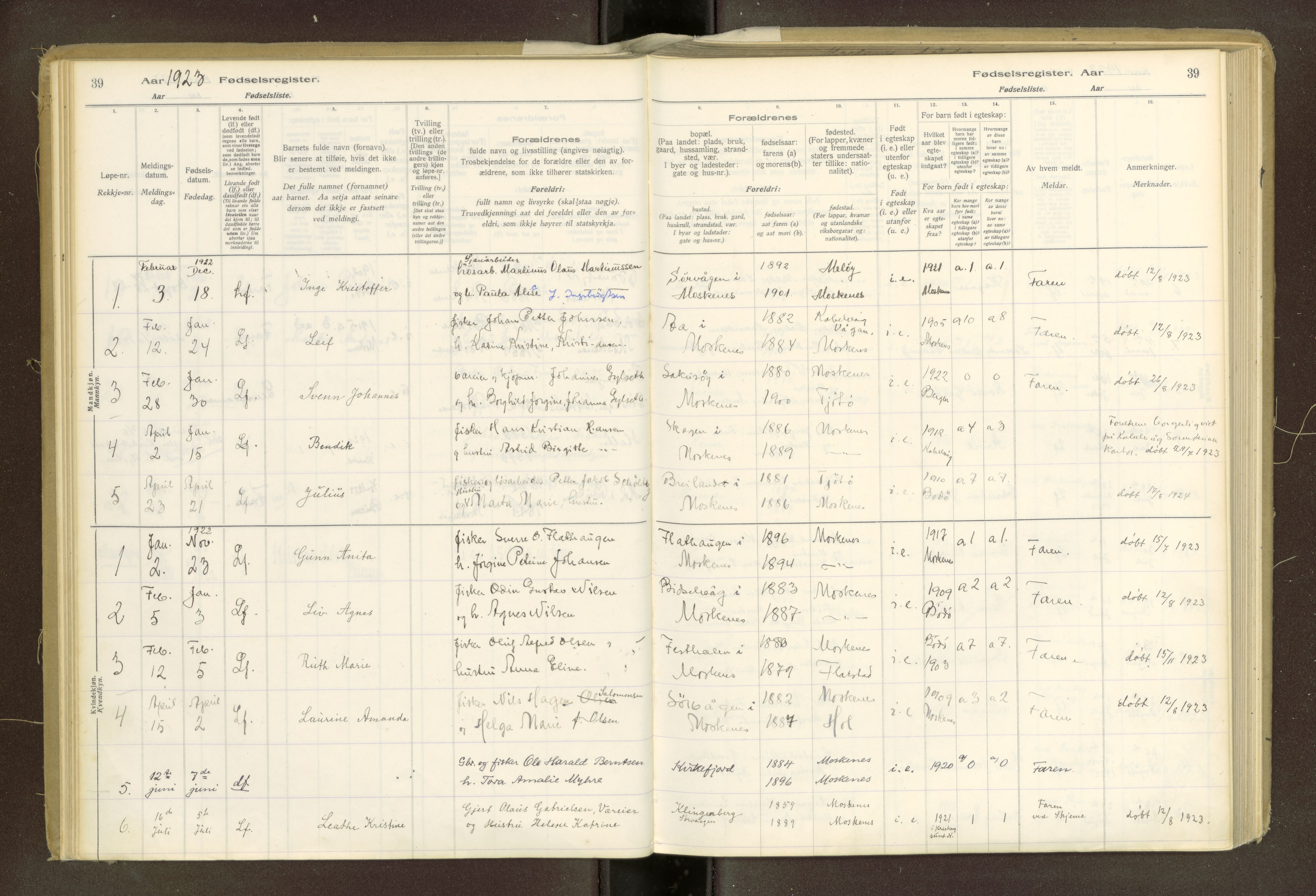 Ministerialprotokoller, klokkerbøker og fødselsregistre - Nordland, AV/SAT-A-1459/886/L1227: Birth register no. 886---, 1916-1951, p. 39