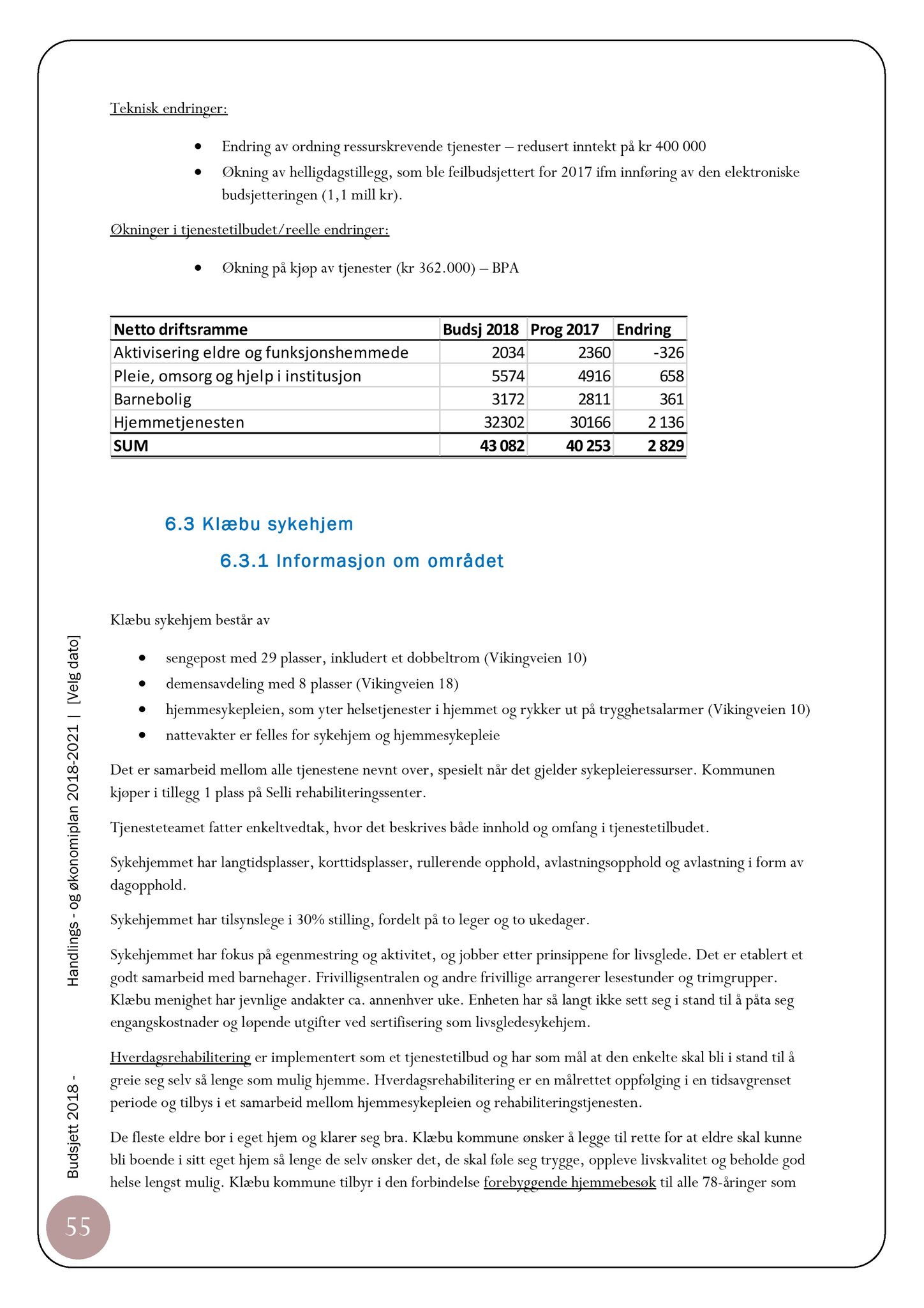 Klæbu Kommune, TRKO/KK/05-UOm/L008: Utvalg for omsorg - Møtedokumenter, 2017, p. 261