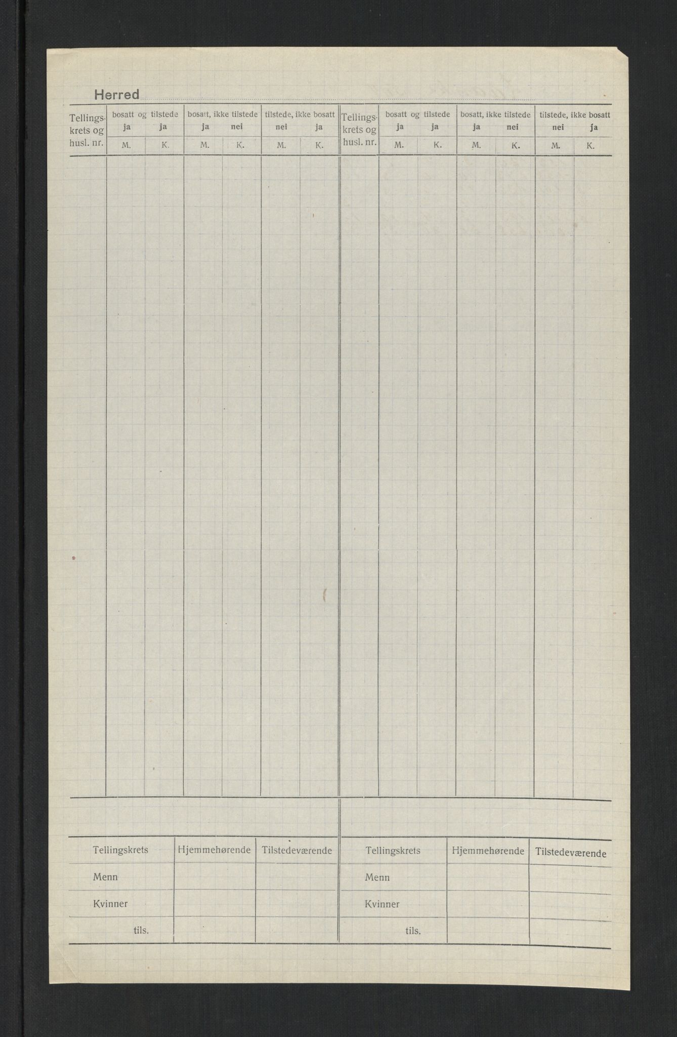 SAT, 1920 census for Lånke, 1920, p. 3