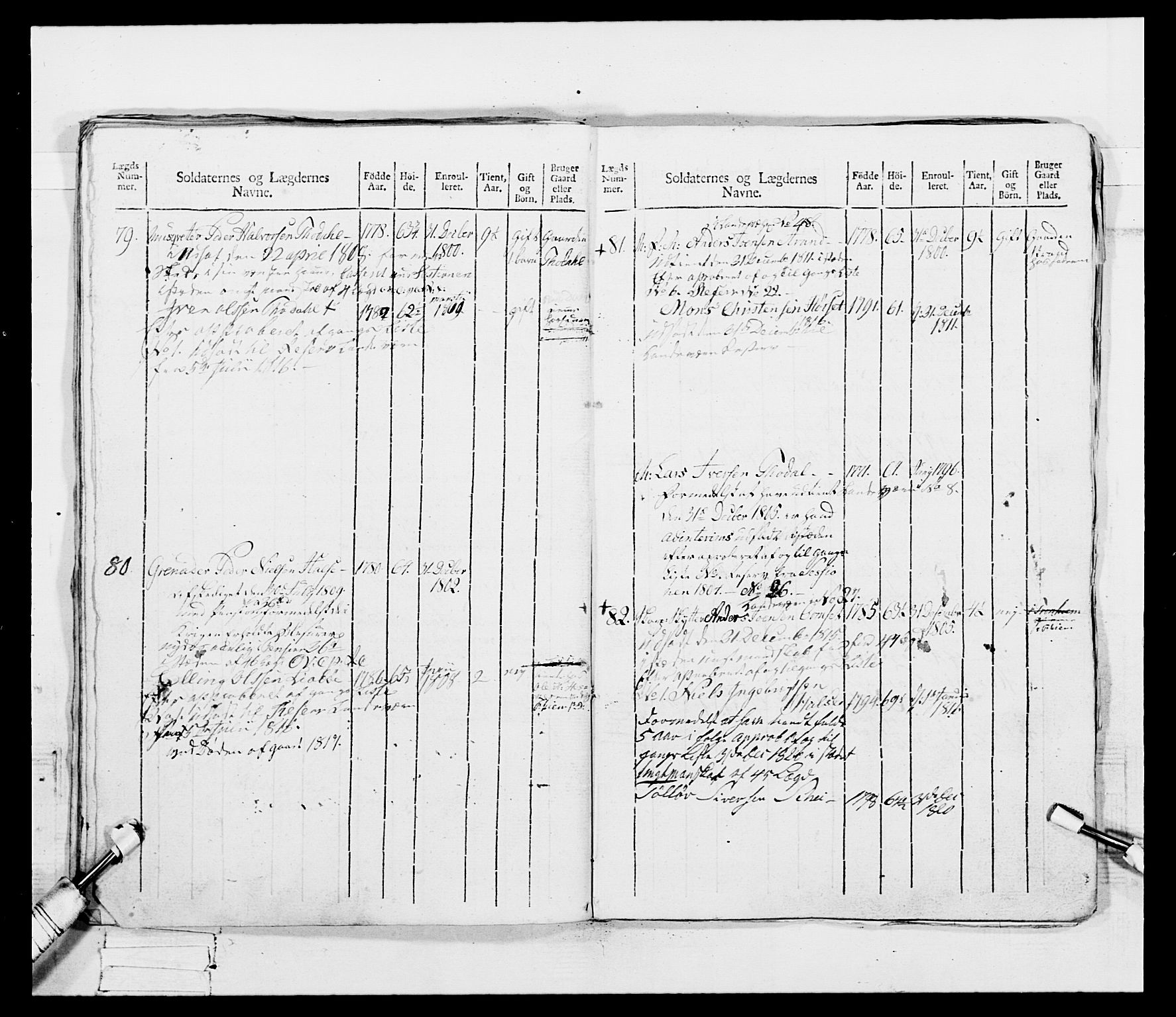 Generalitets- og kommissariatskollegiet, Det kongelige norske kommissariatskollegium, RA/EA-5420/E/Eh/L0083a: 2. Trondheimske nasjonale infanteriregiment, 1810, p. 28