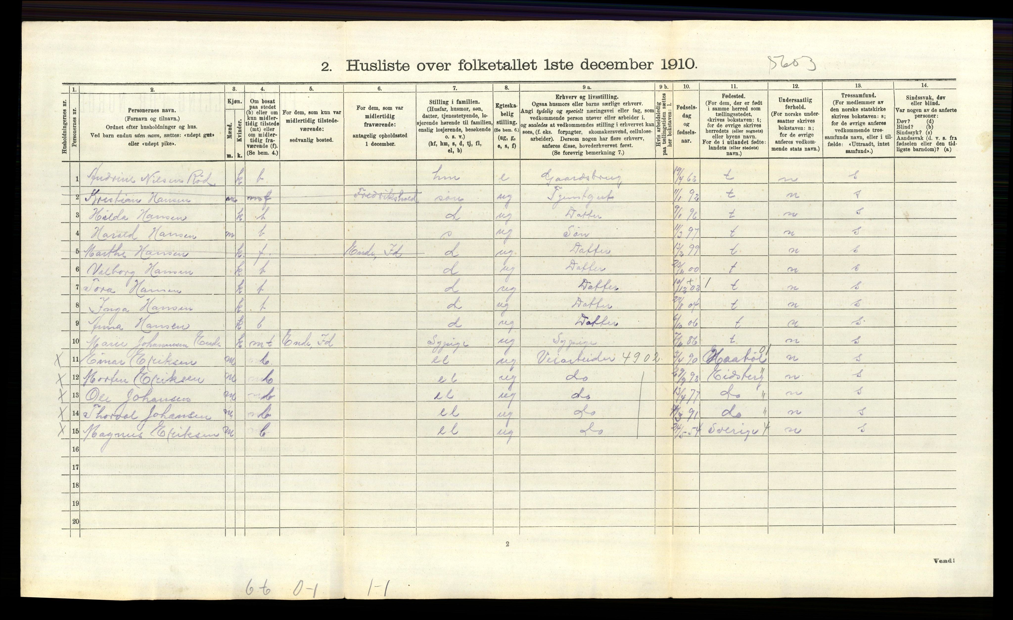 RA, 1910 census for Idd, 1910, p. 1477